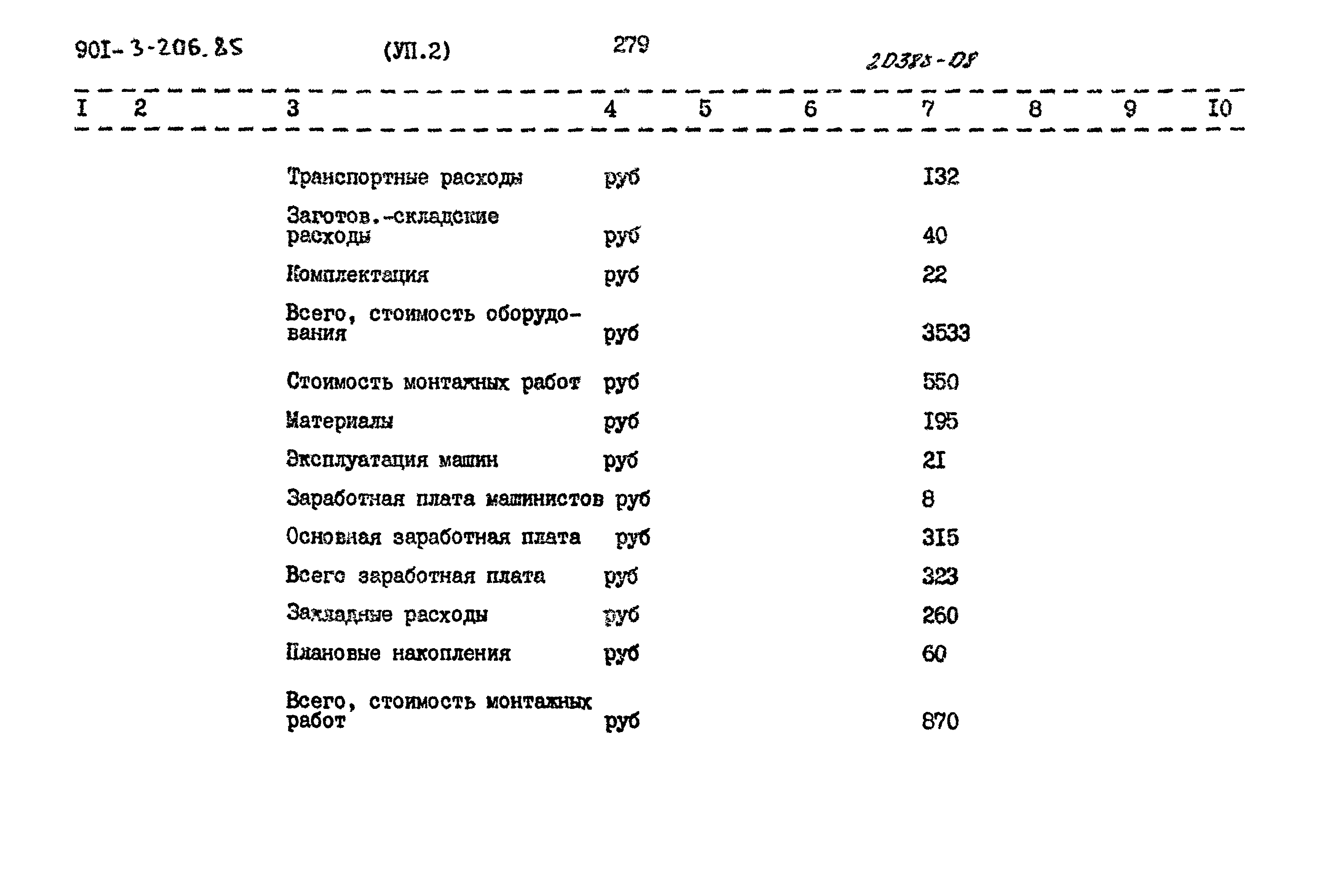 Типовой проект 901-3-206.85