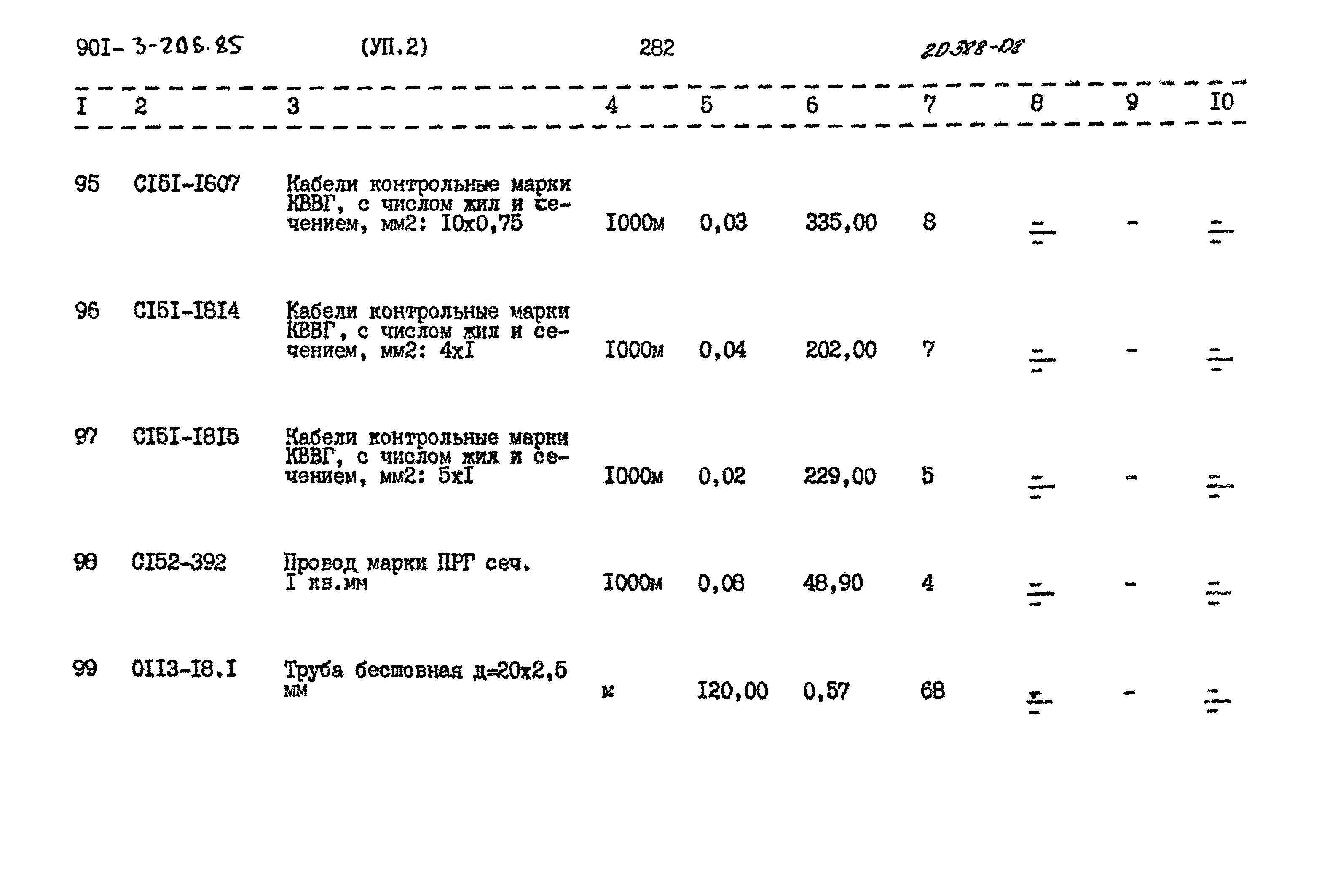 Типовой проект 901-3-206.85
