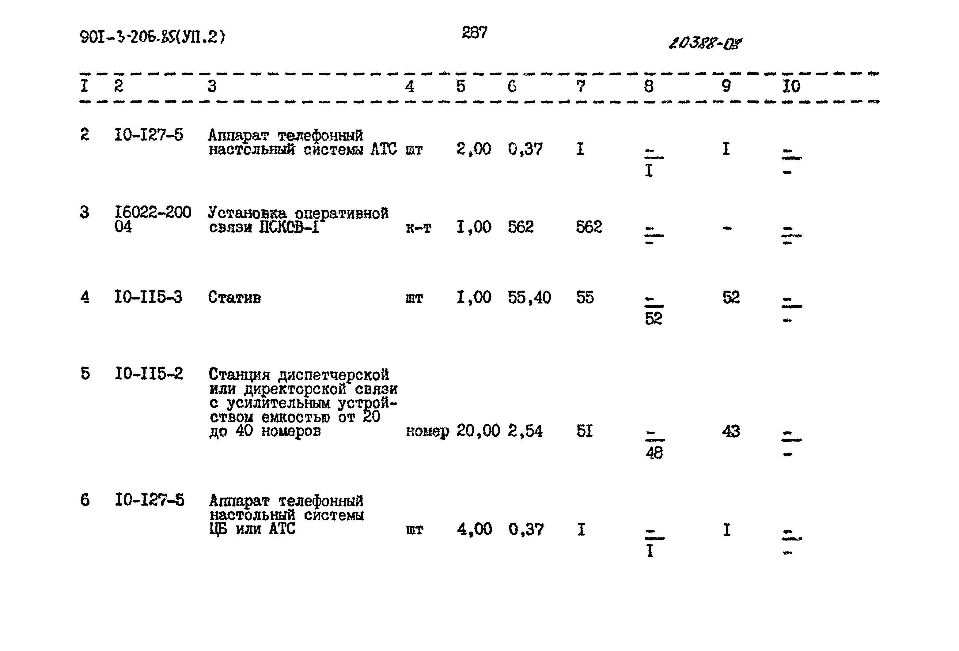 Типовой проект 901-3-206.85