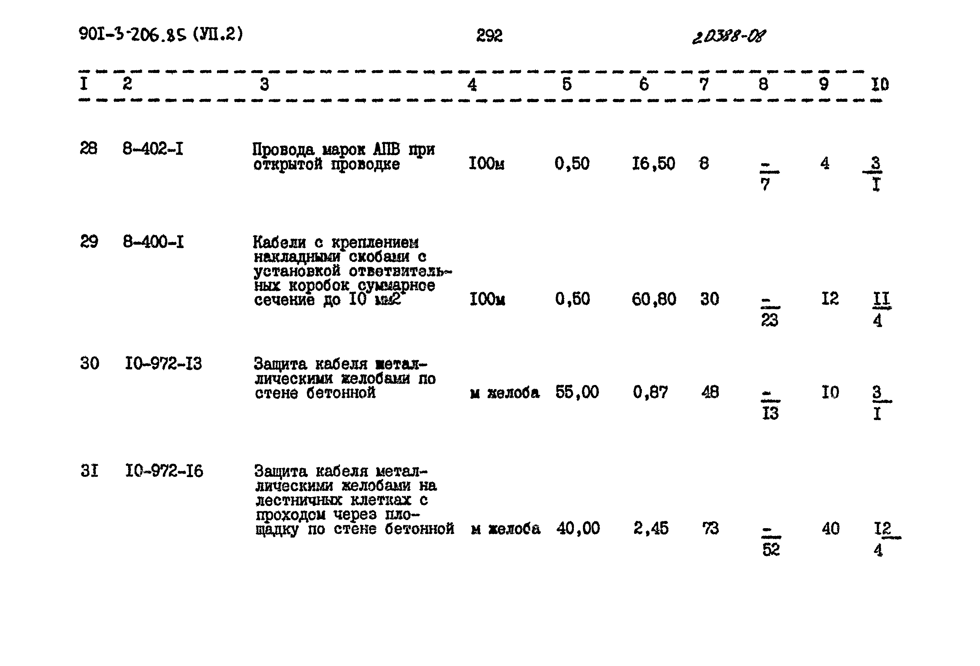 Типовой проект 901-3-206.85