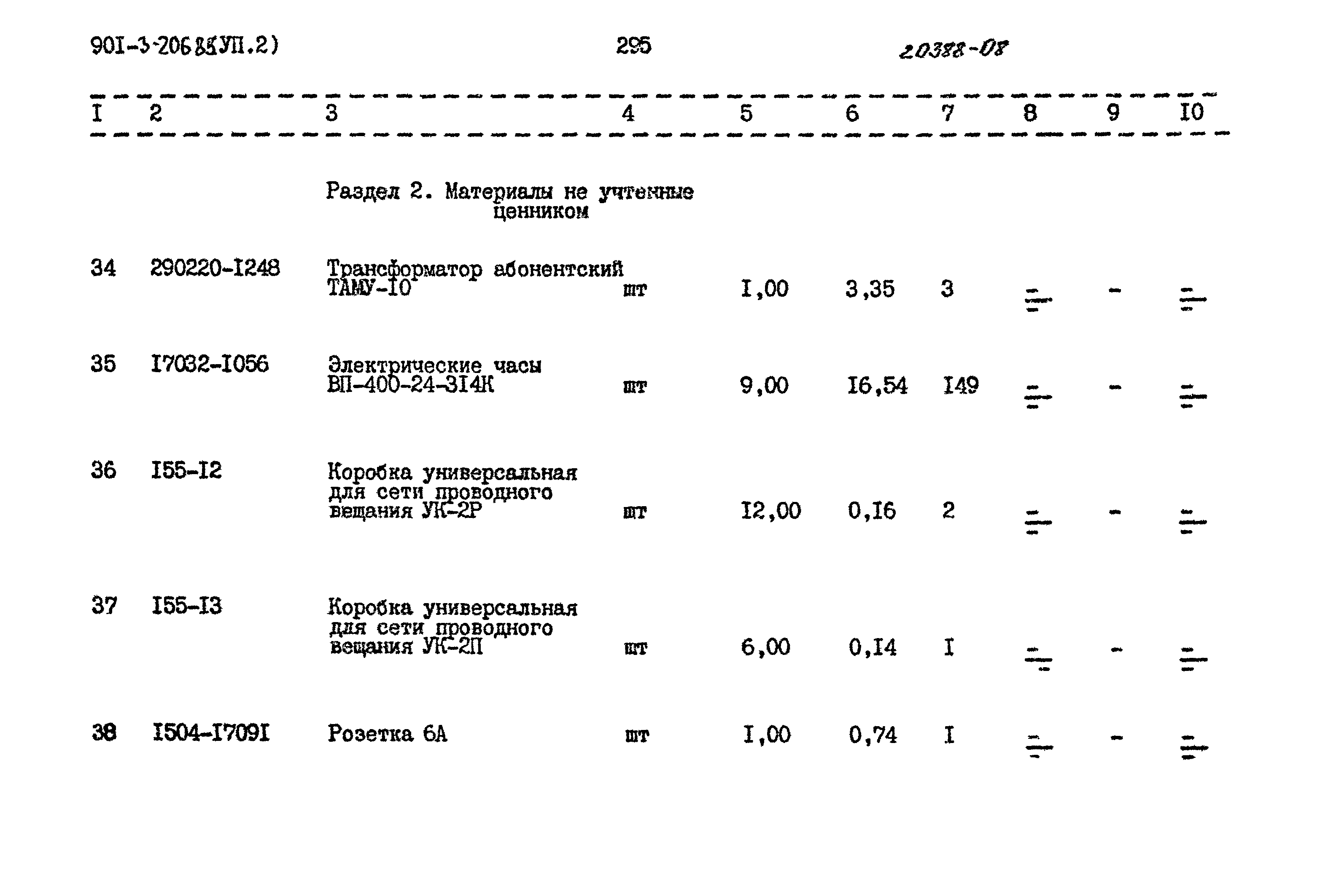 Типовой проект 901-3-206.85