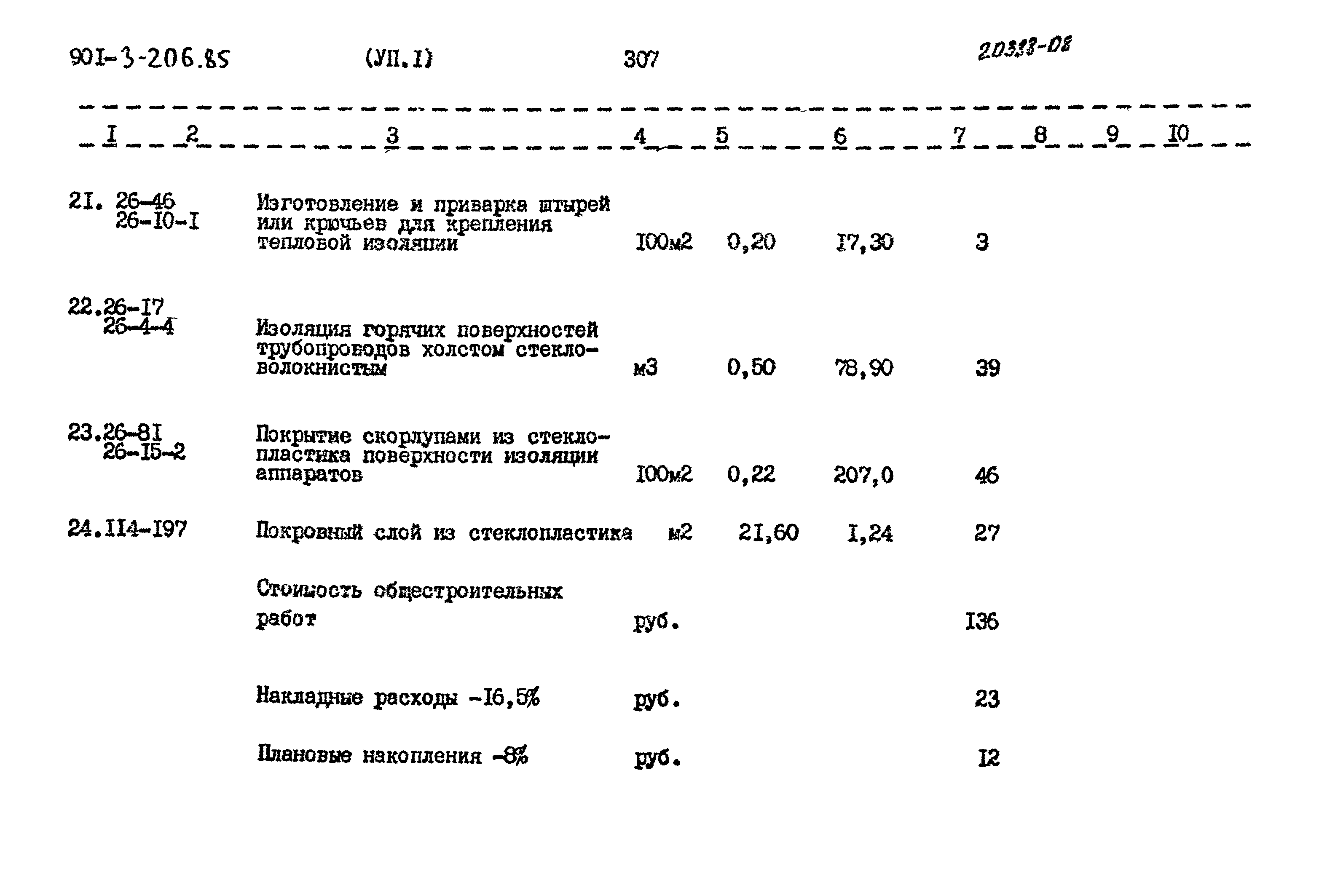 Типовой проект 901-3-206.85