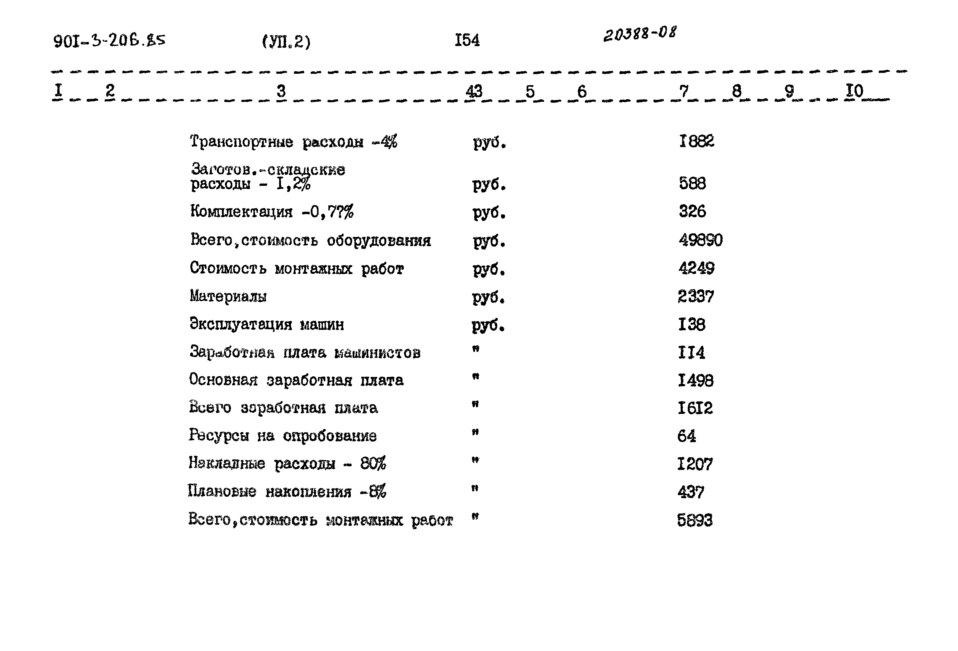 Типовой проект 901-3-206.85
