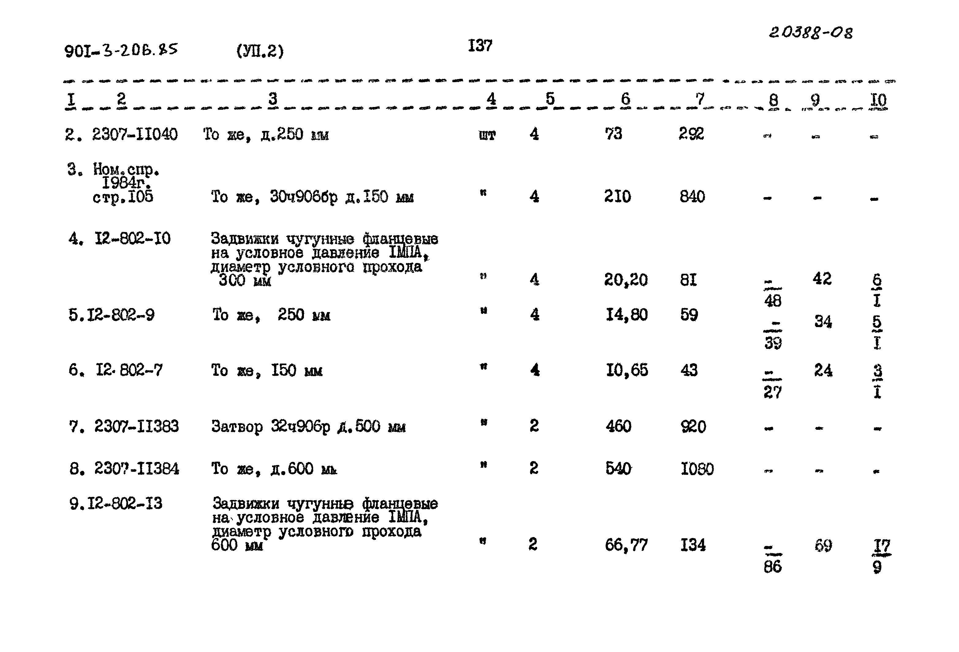 Типовой проект 901-3-206.85