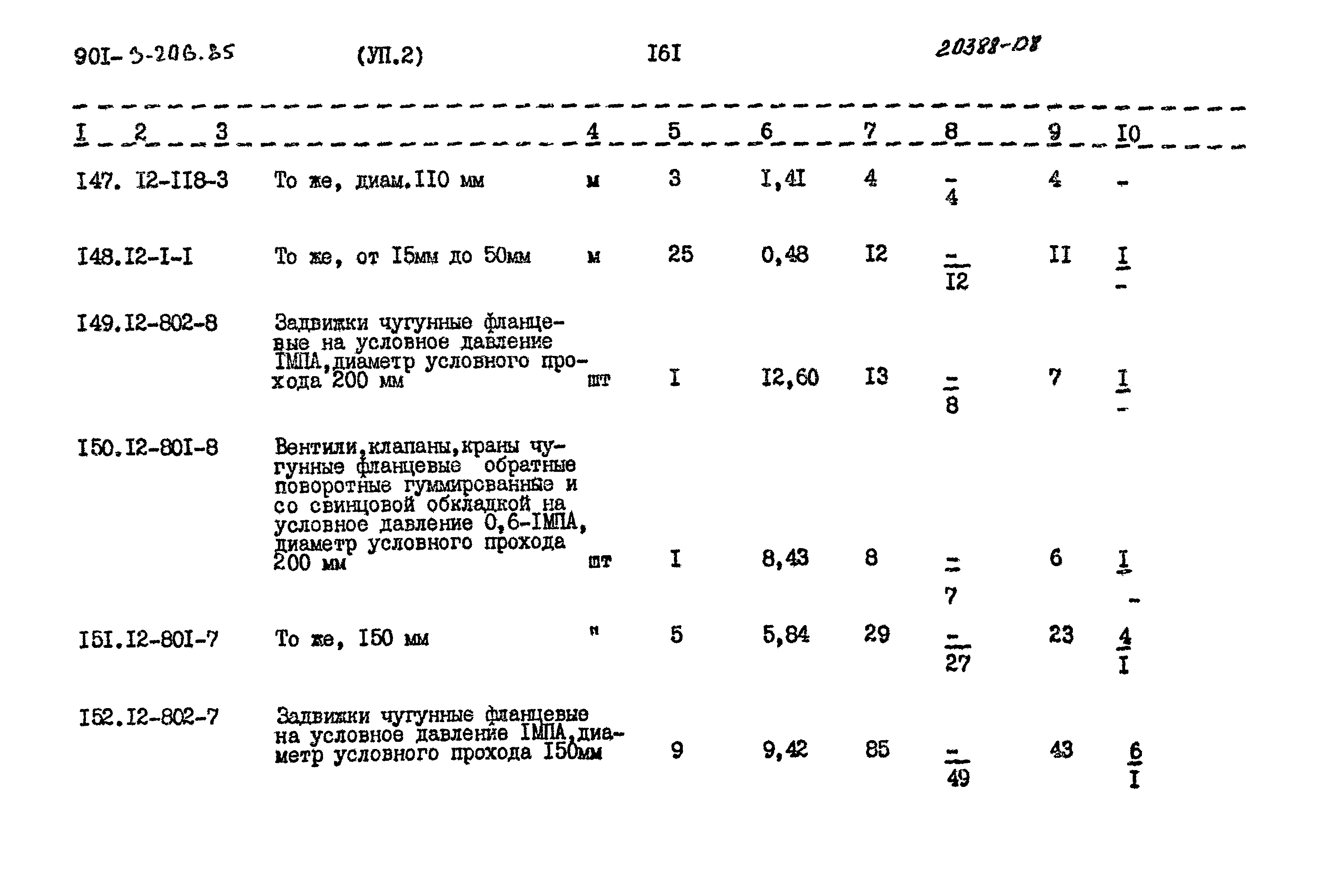 Типовой проект 901-3-206.85