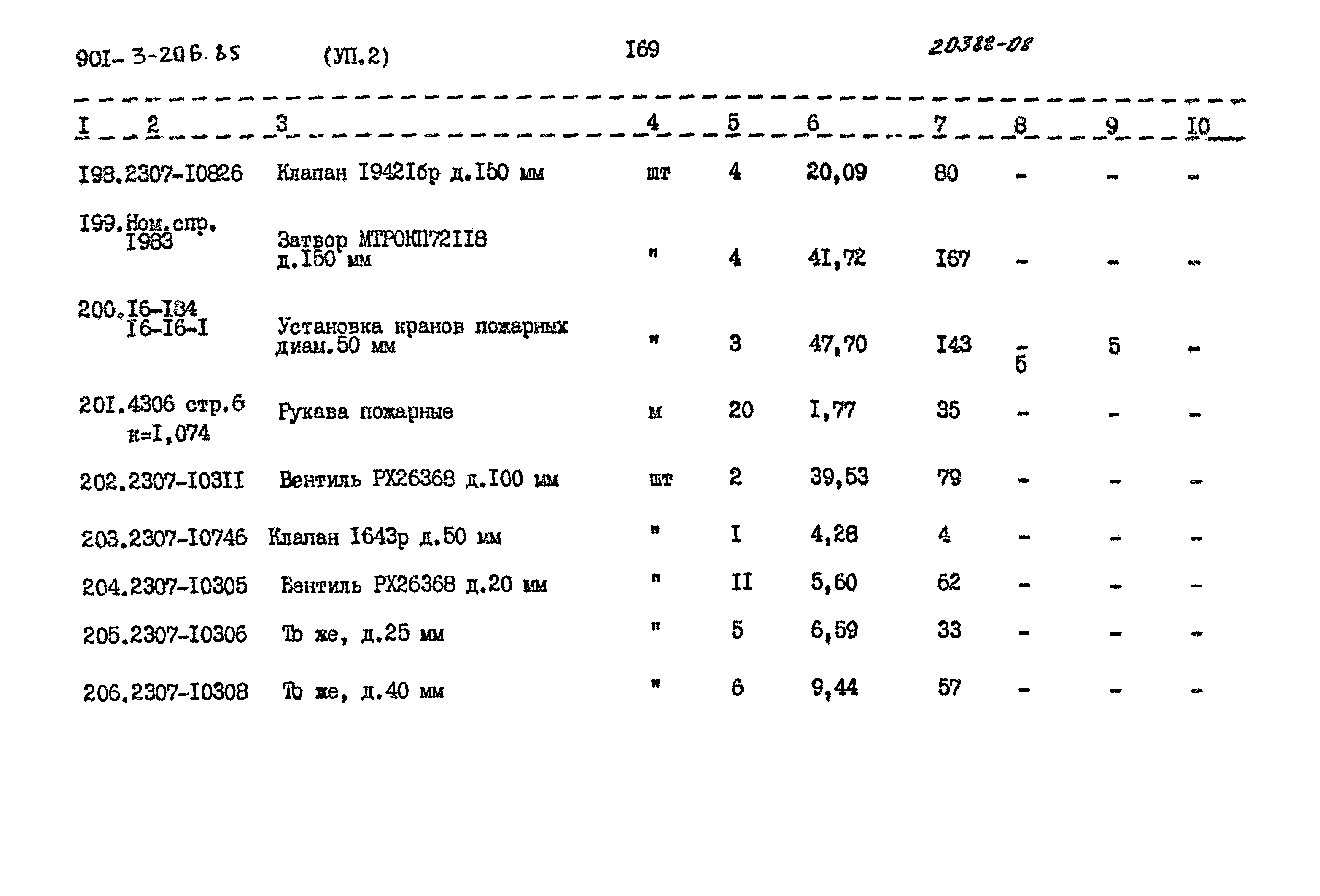 Типовой проект 901-3-206.85