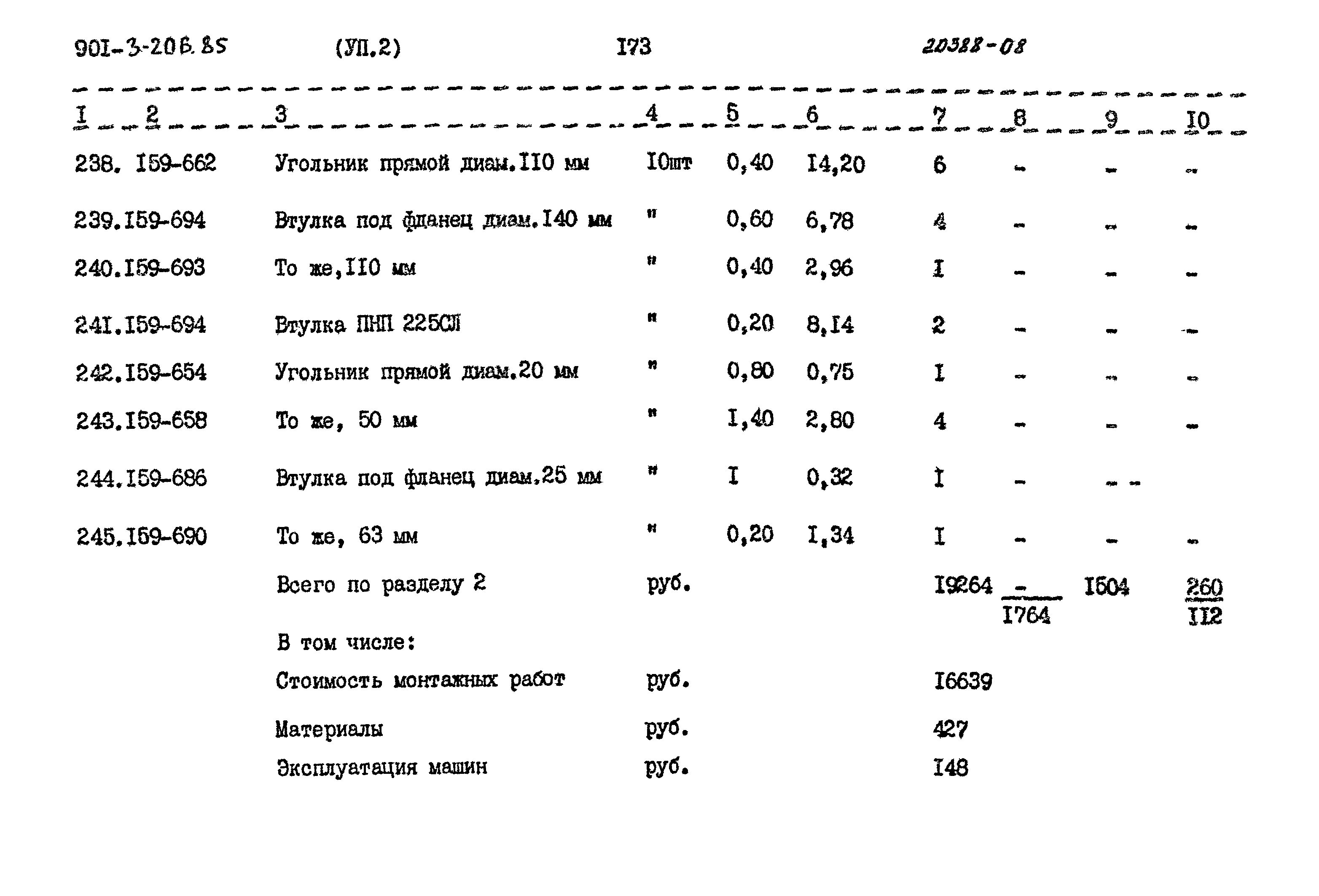 Типовой проект 901-3-206.85