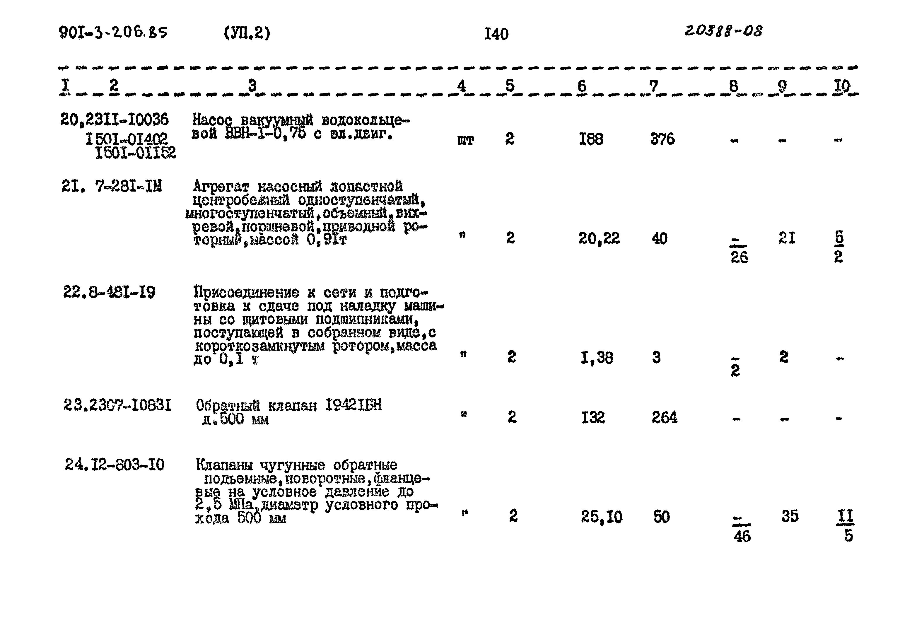 Типовой проект 901-3-206.85
