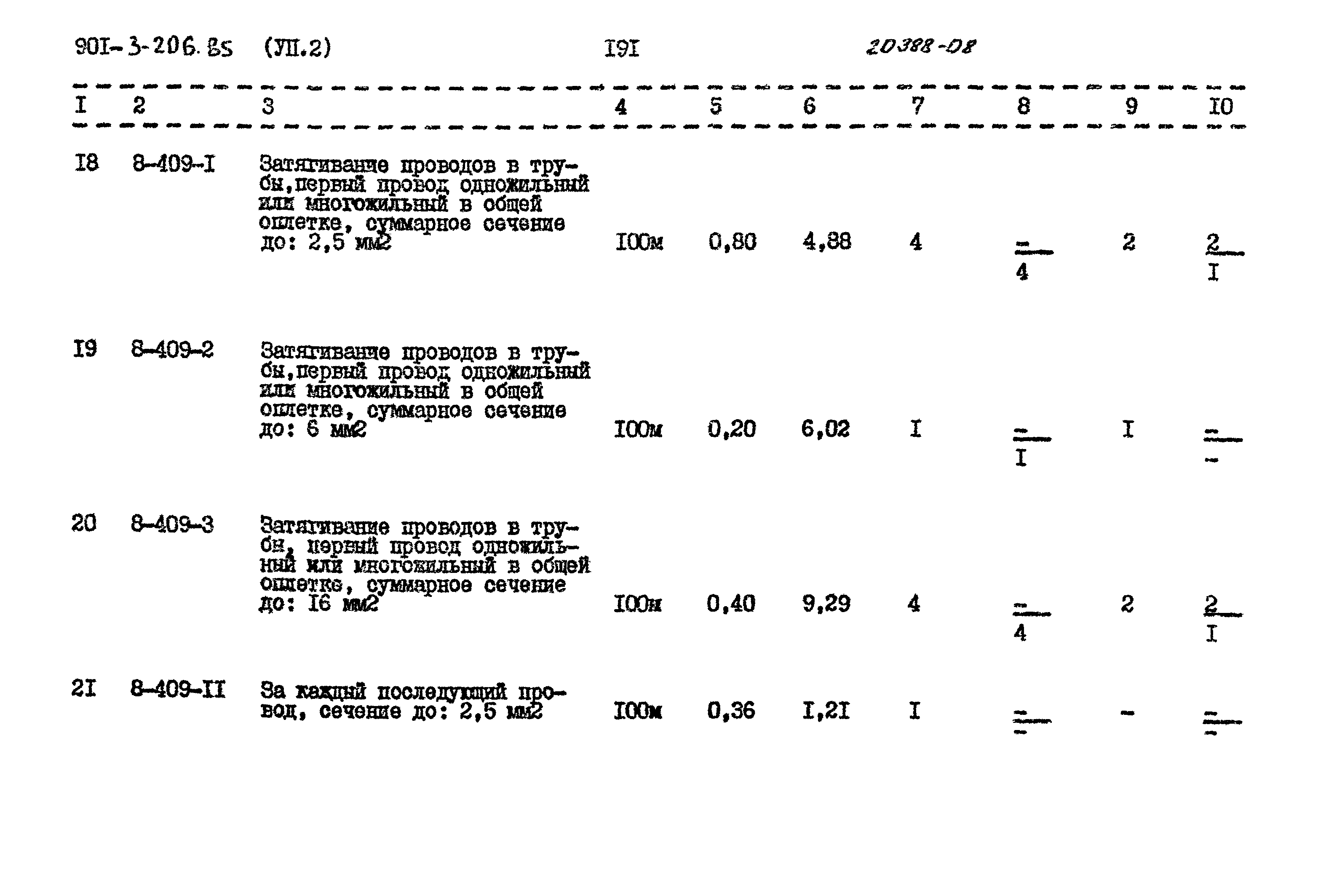 Типовой проект 901-3-206.85