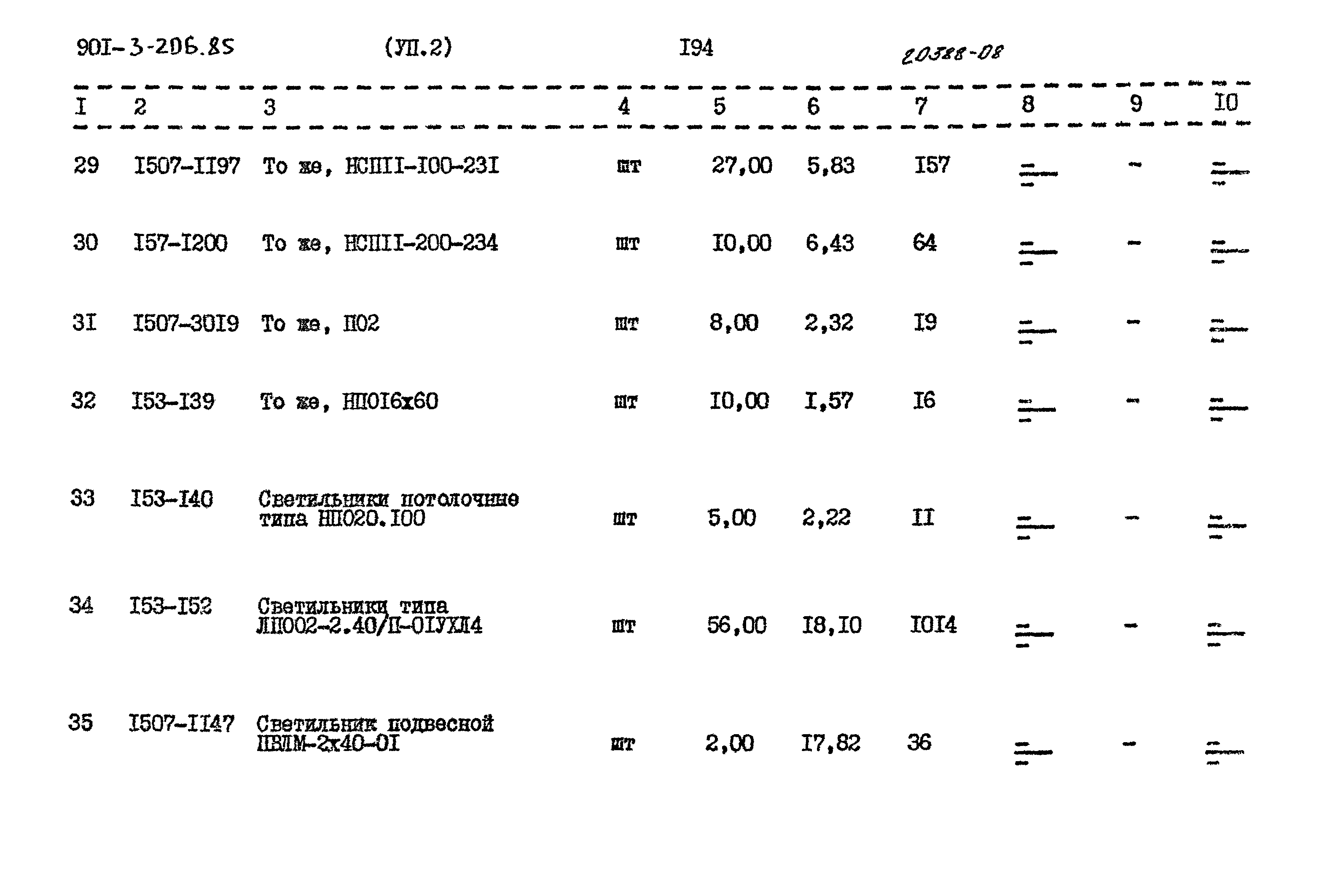 Типовой проект 901-3-206.85