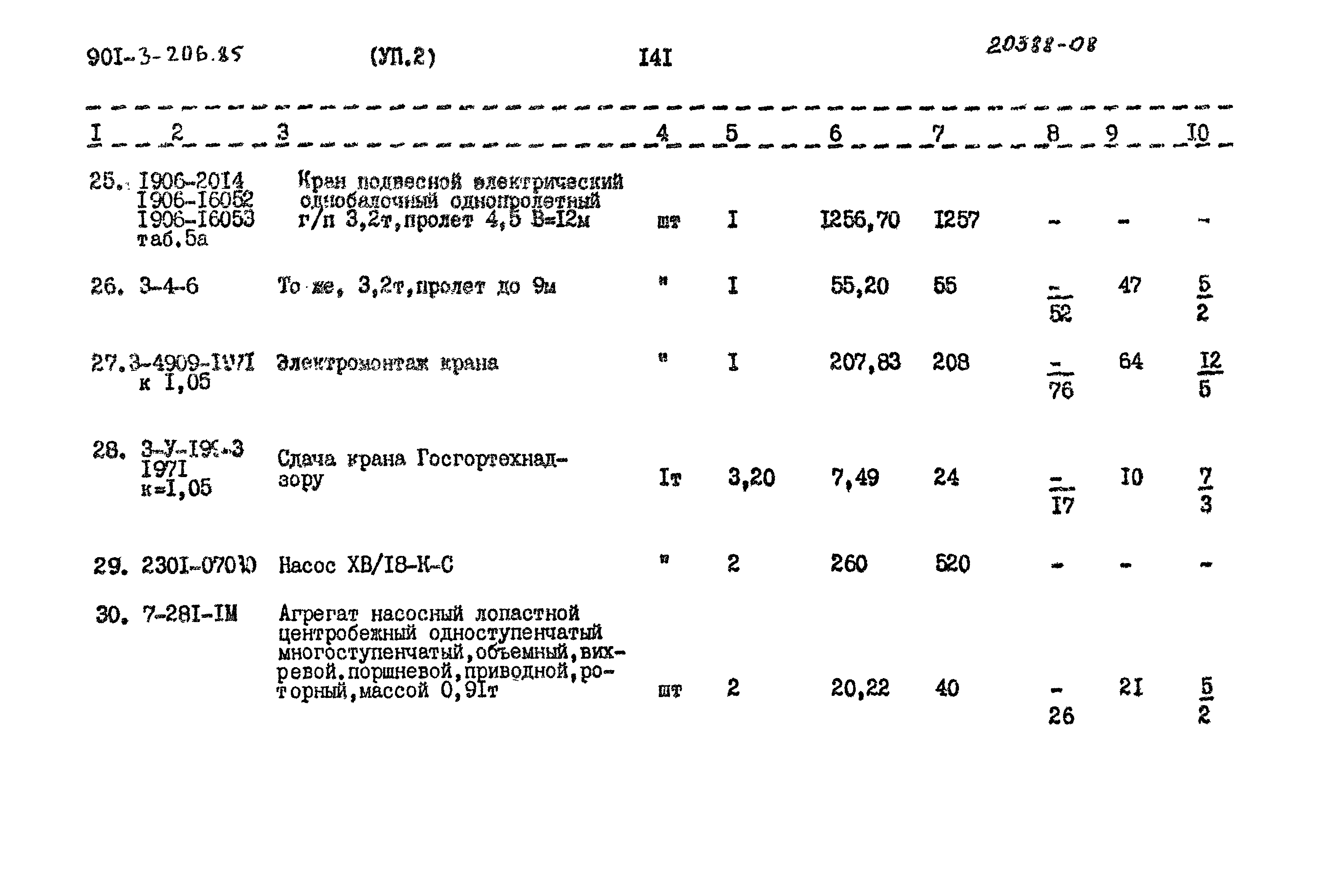 Типовой проект 901-3-206.85