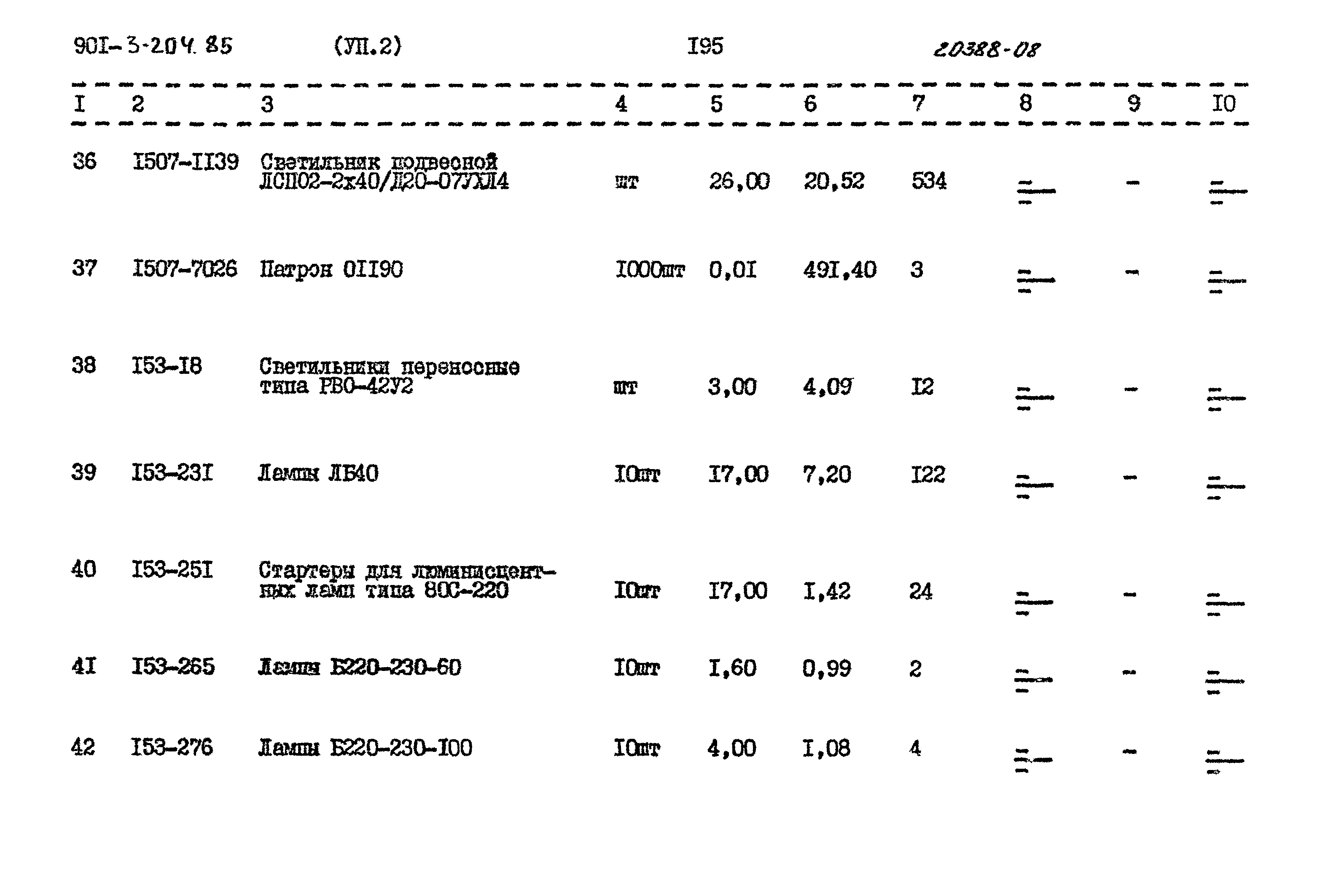 Типовой проект 901-3-206.85