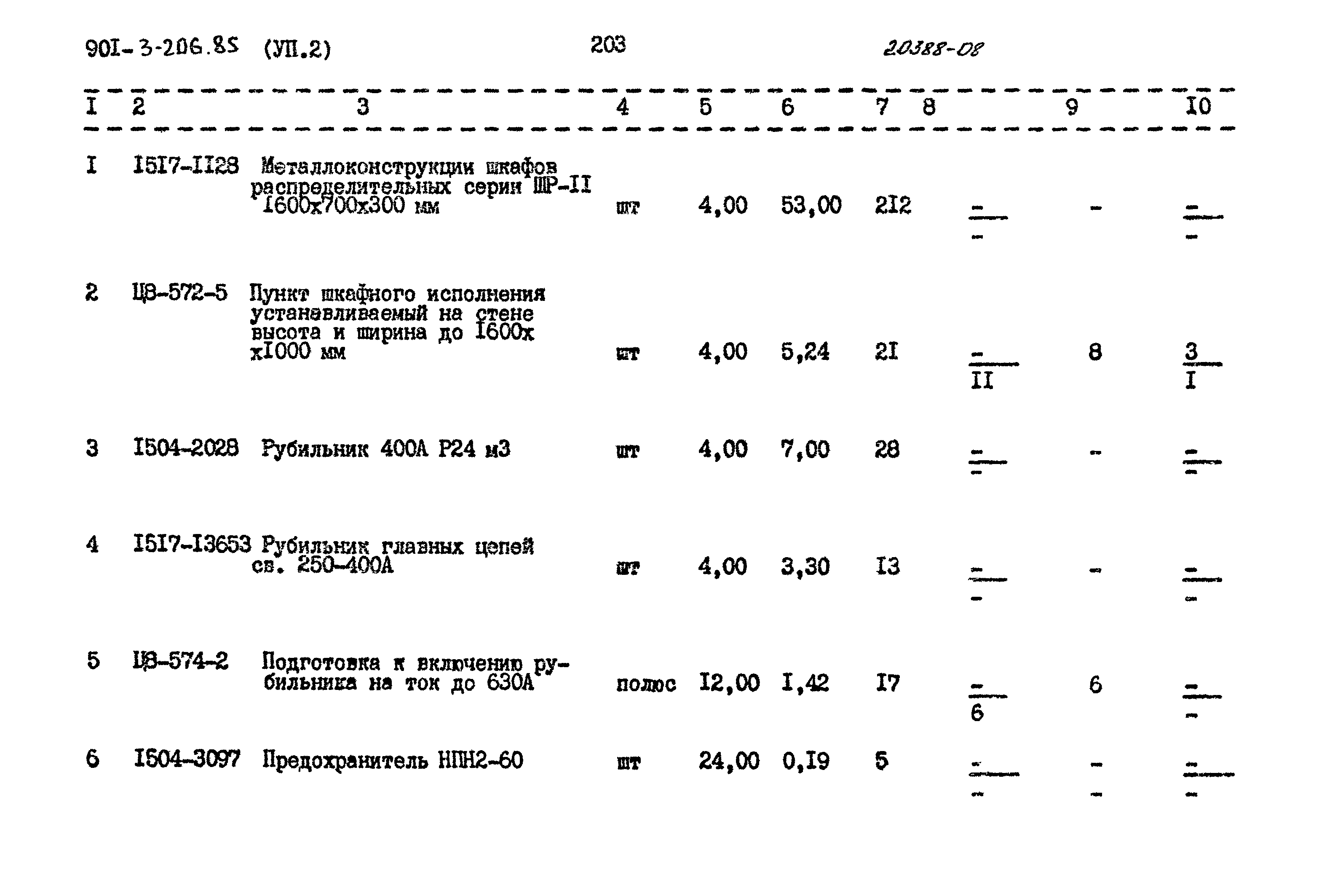 Типовой проект 901-3-206.85