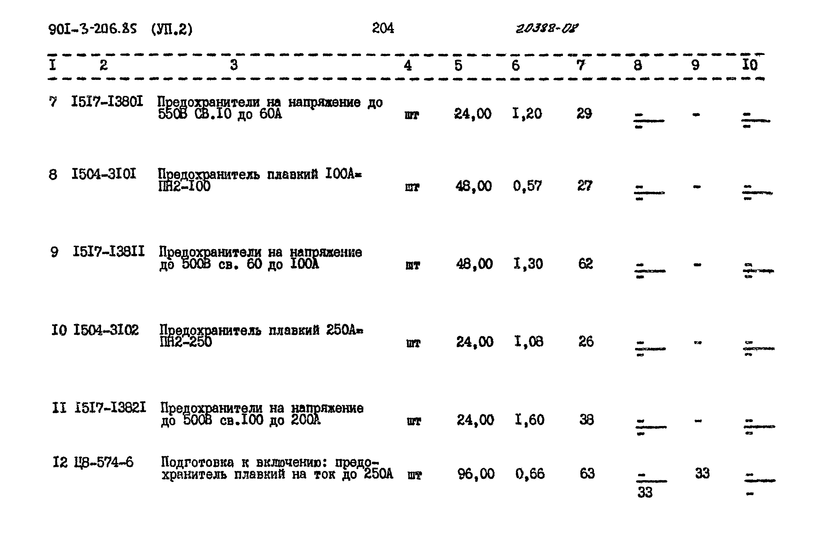Типовой проект 901-3-206.85