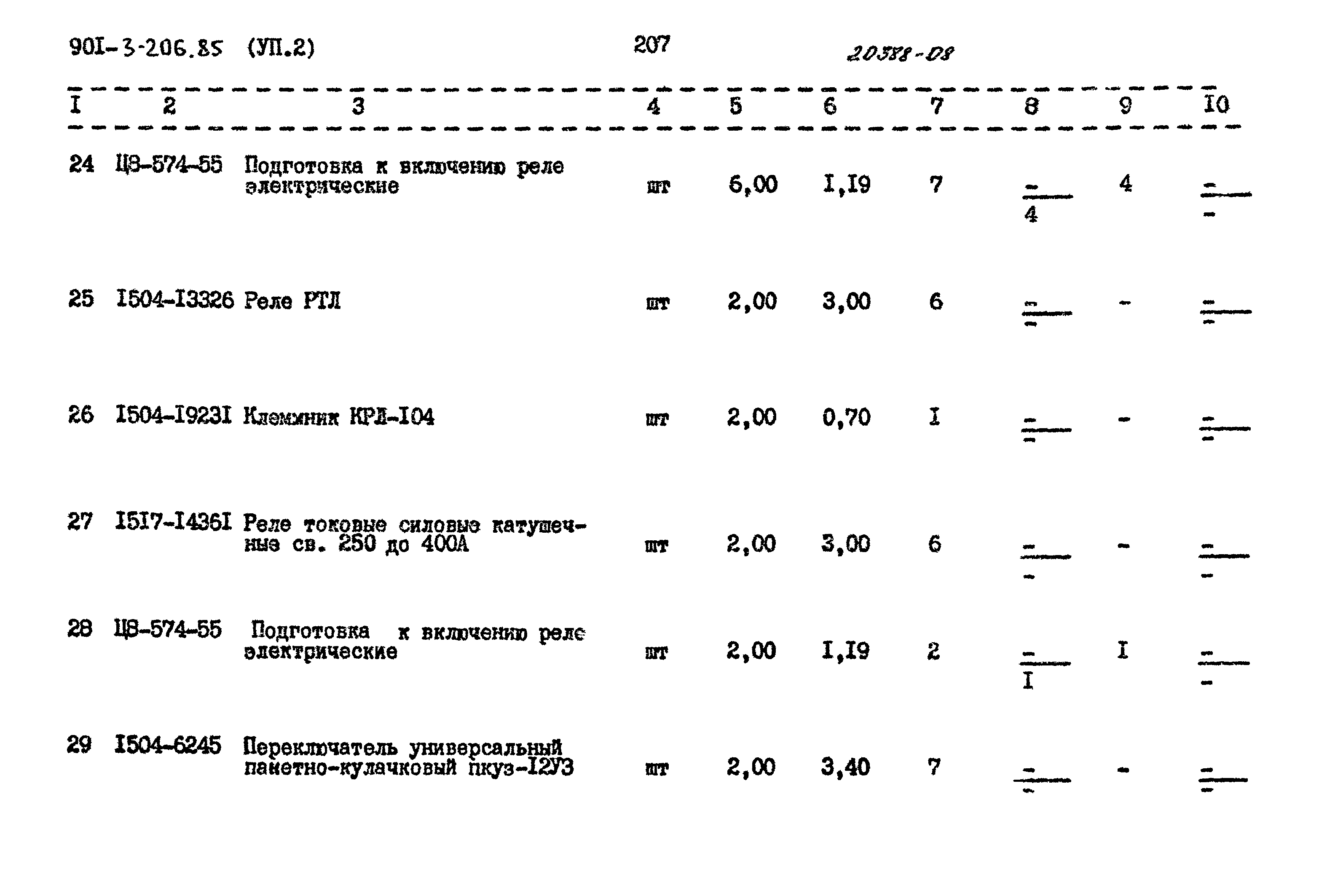 Типовой проект 901-3-206.85