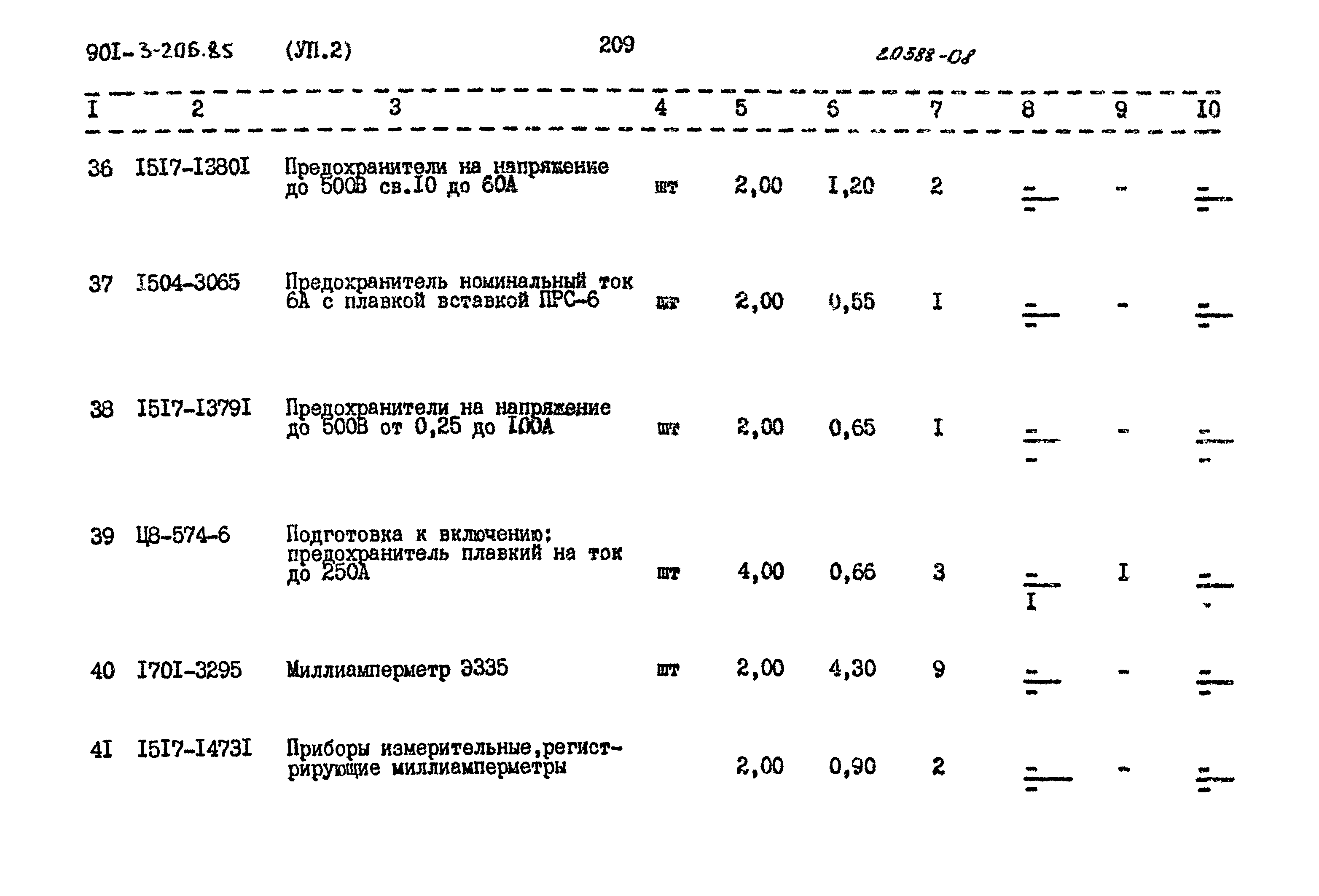 Типовой проект 901-3-206.85