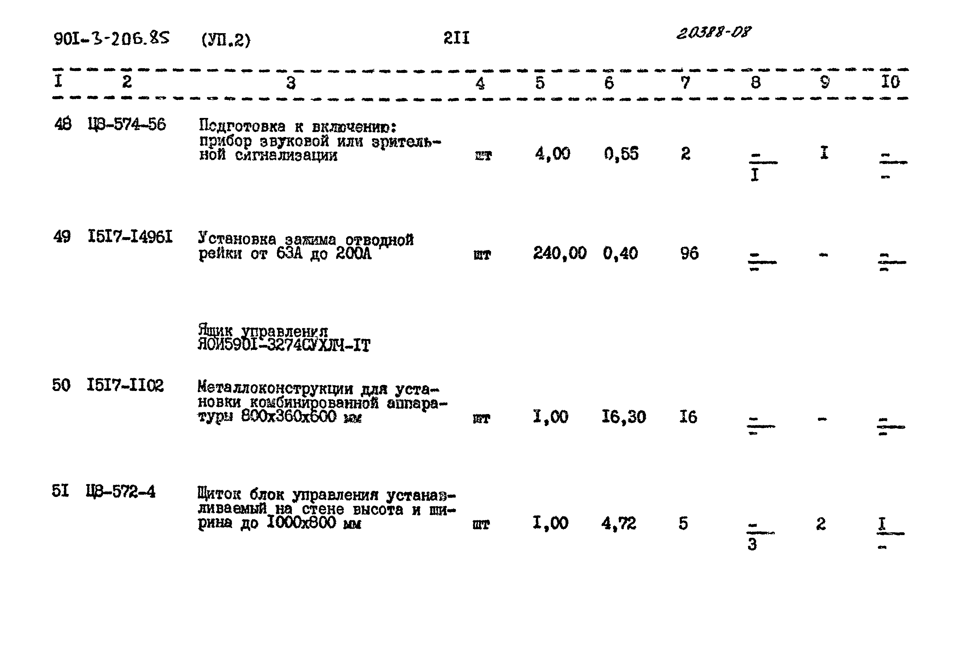 Типовой проект 901-3-206.85