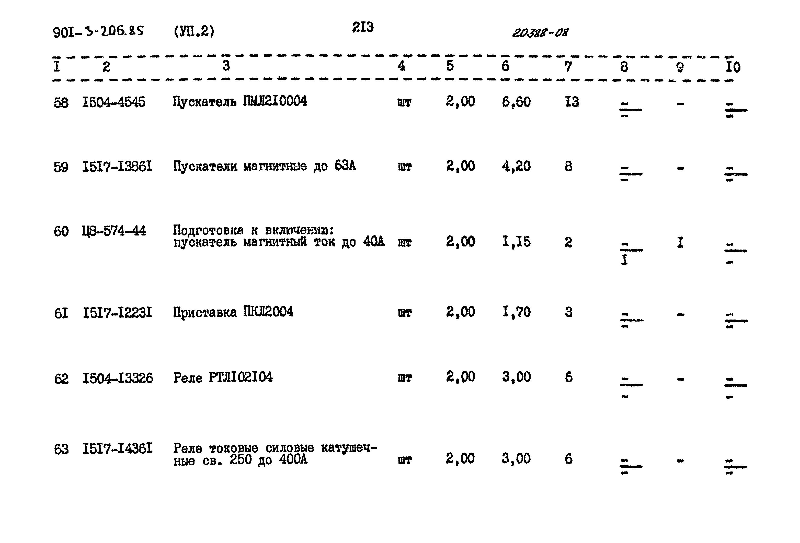 Типовой проект 901-3-206.85