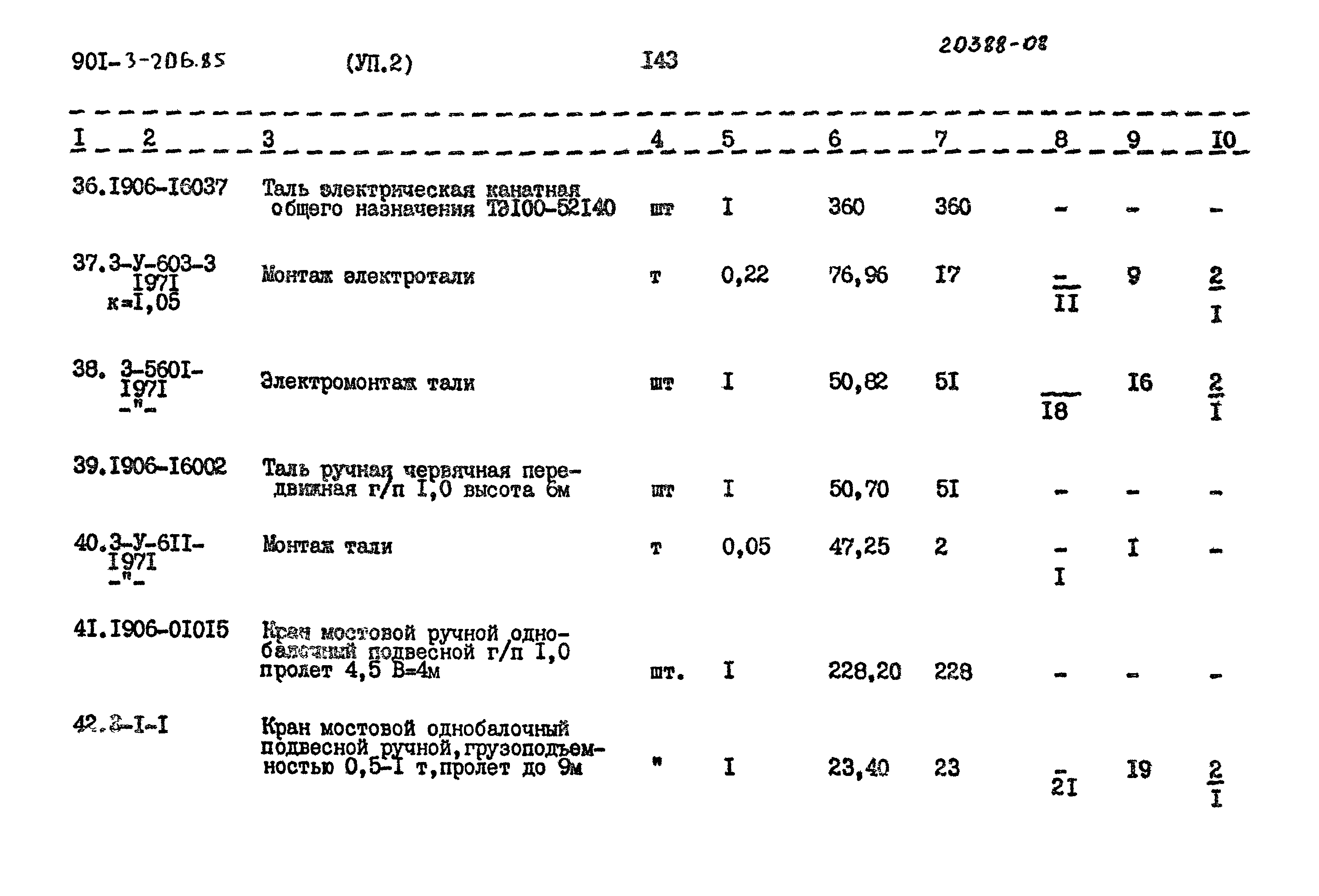 Типовой проект 901-3-206.85