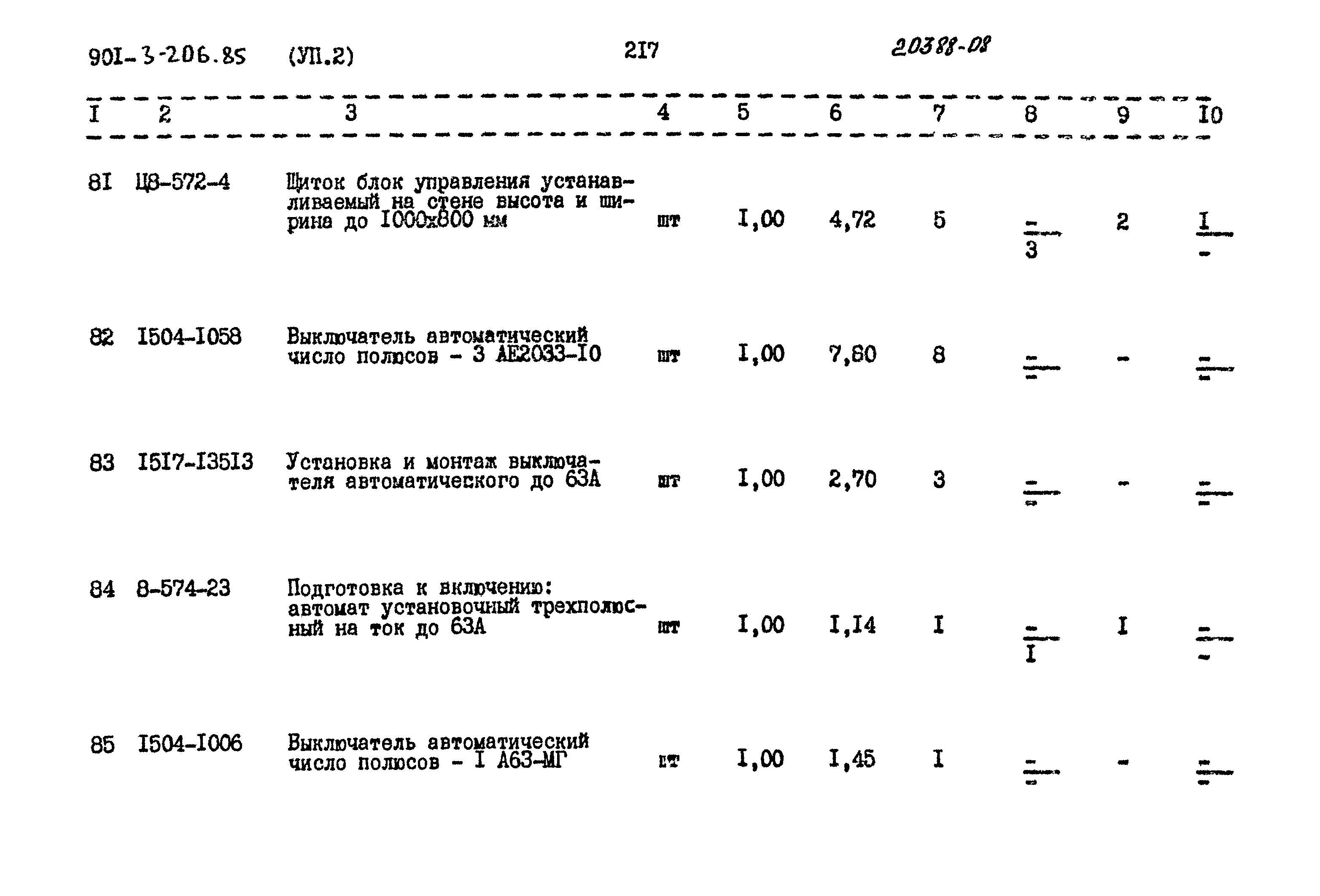 Типовой проект 901-3-206.85