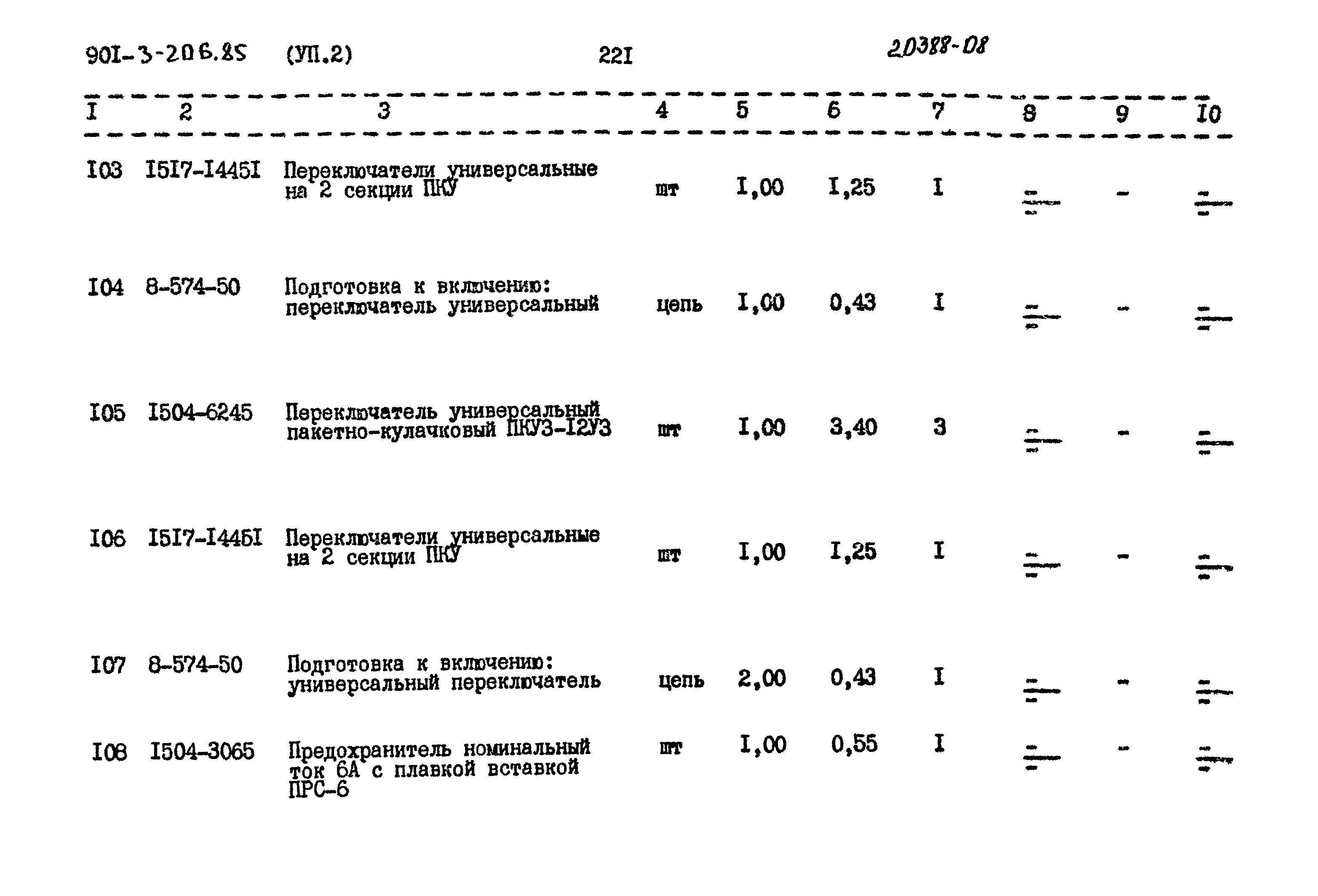 Типовой проект 901-3-206.85