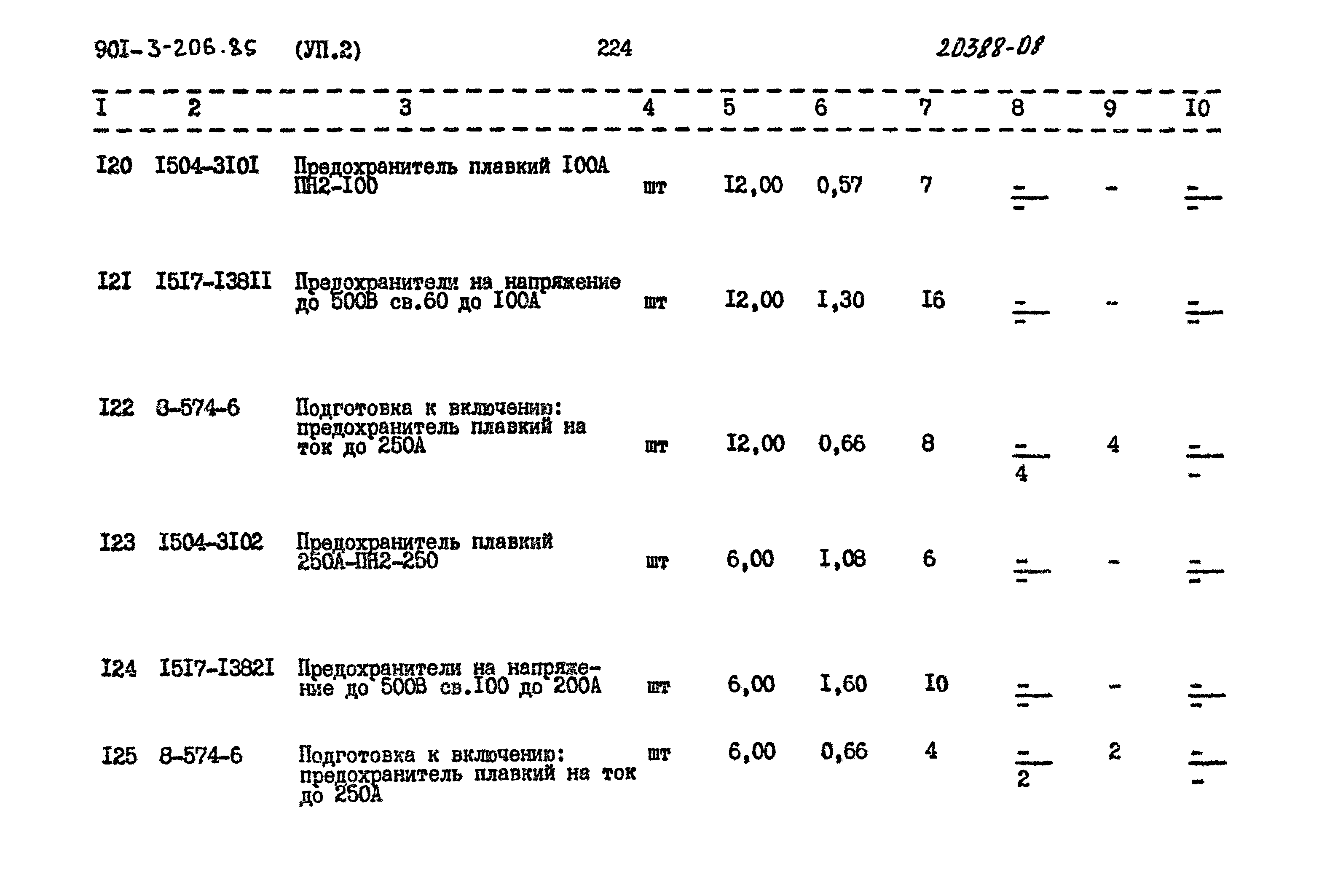 Типовой проект 901-3-206.85