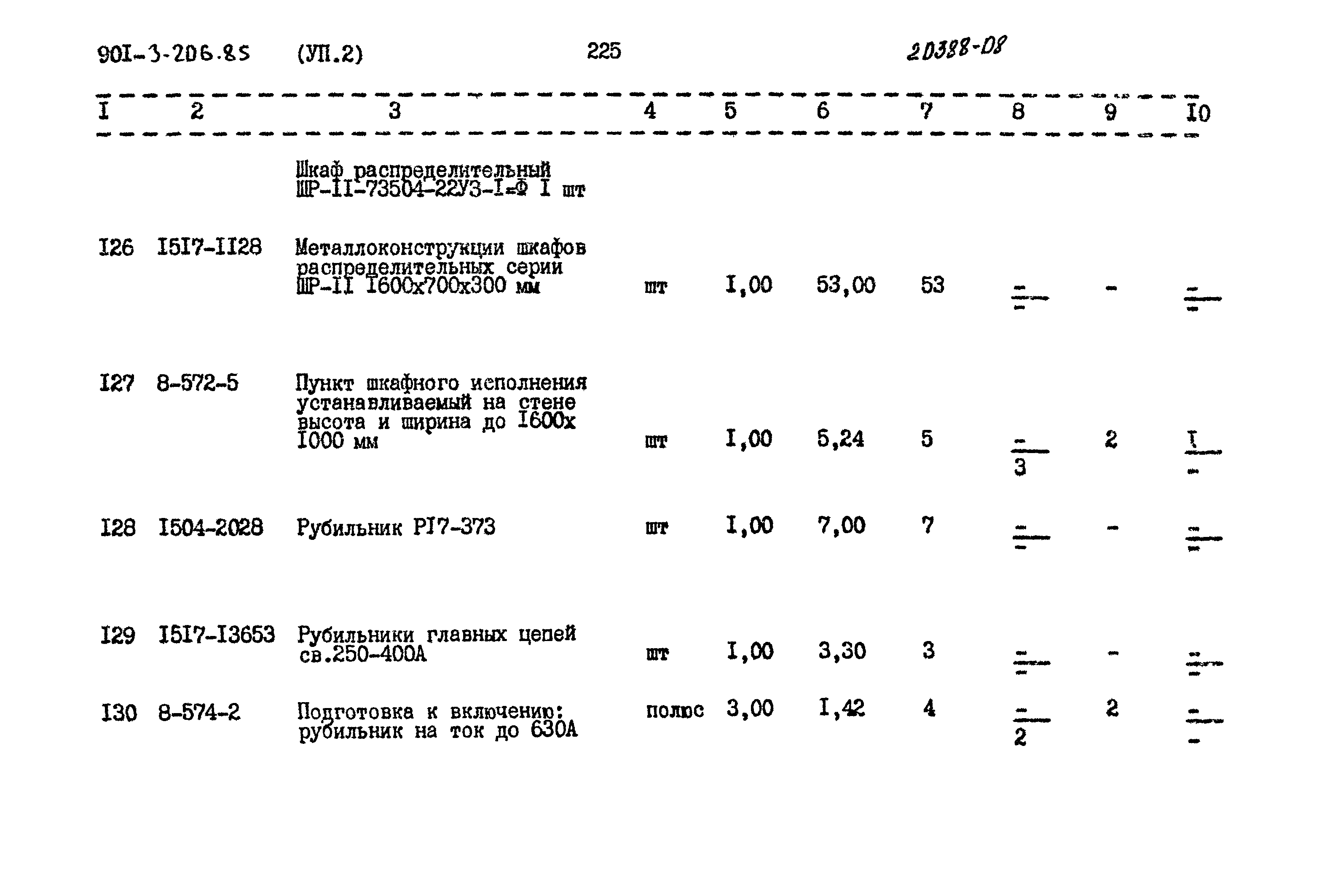 Типовой проект 901-3-206.85