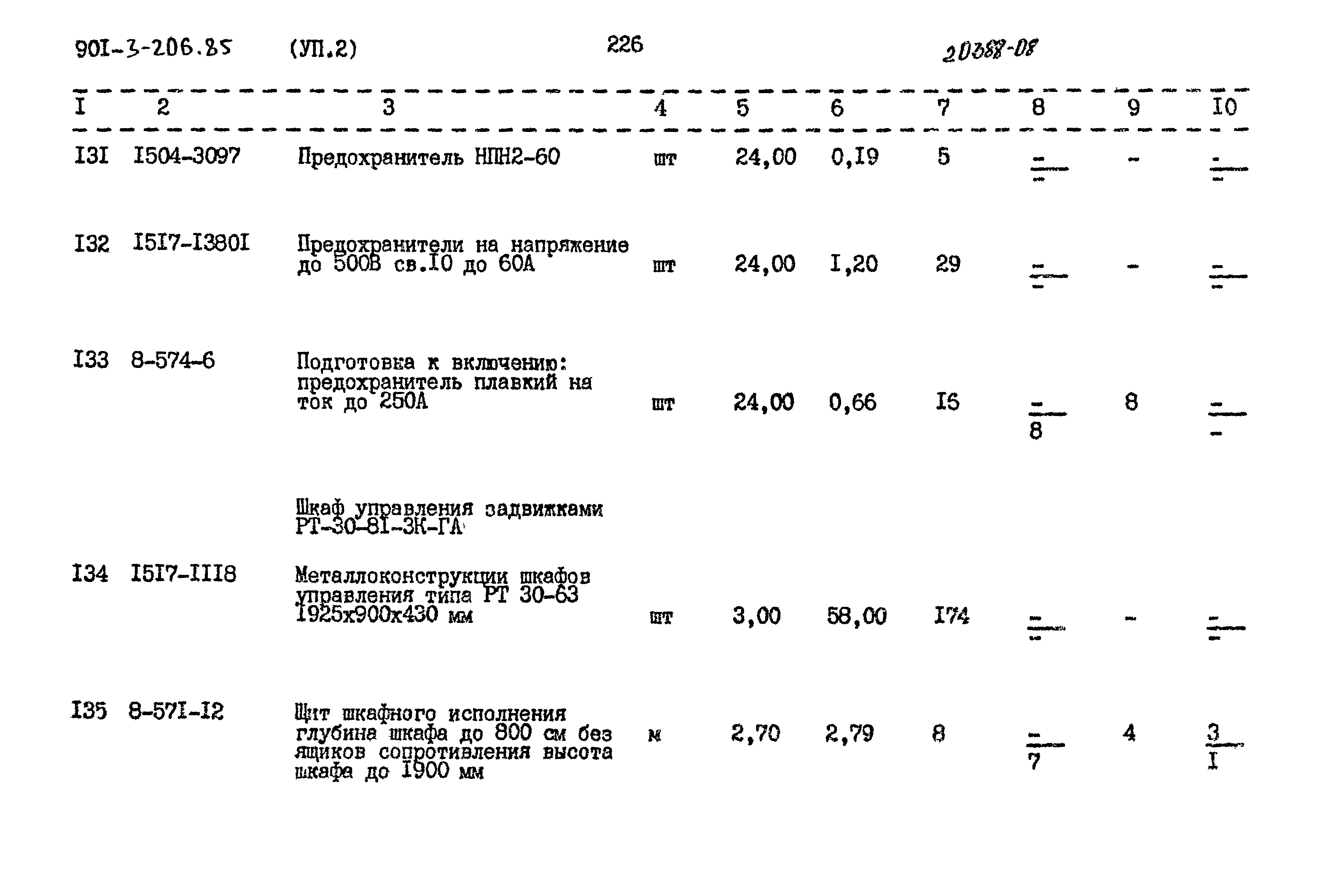 Типовой проект 901-3-206.85