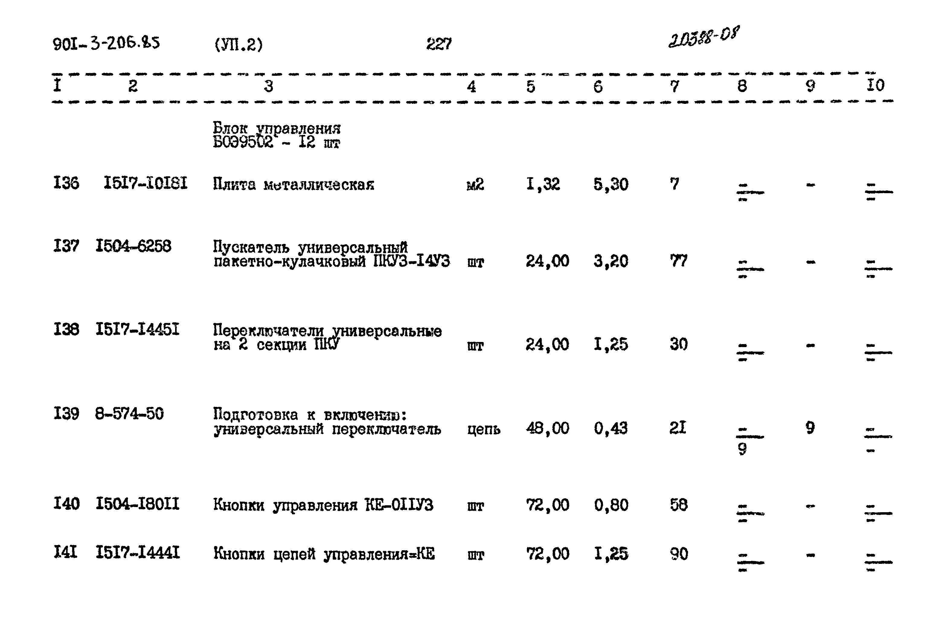 Типовой проект 901-3-206.85
