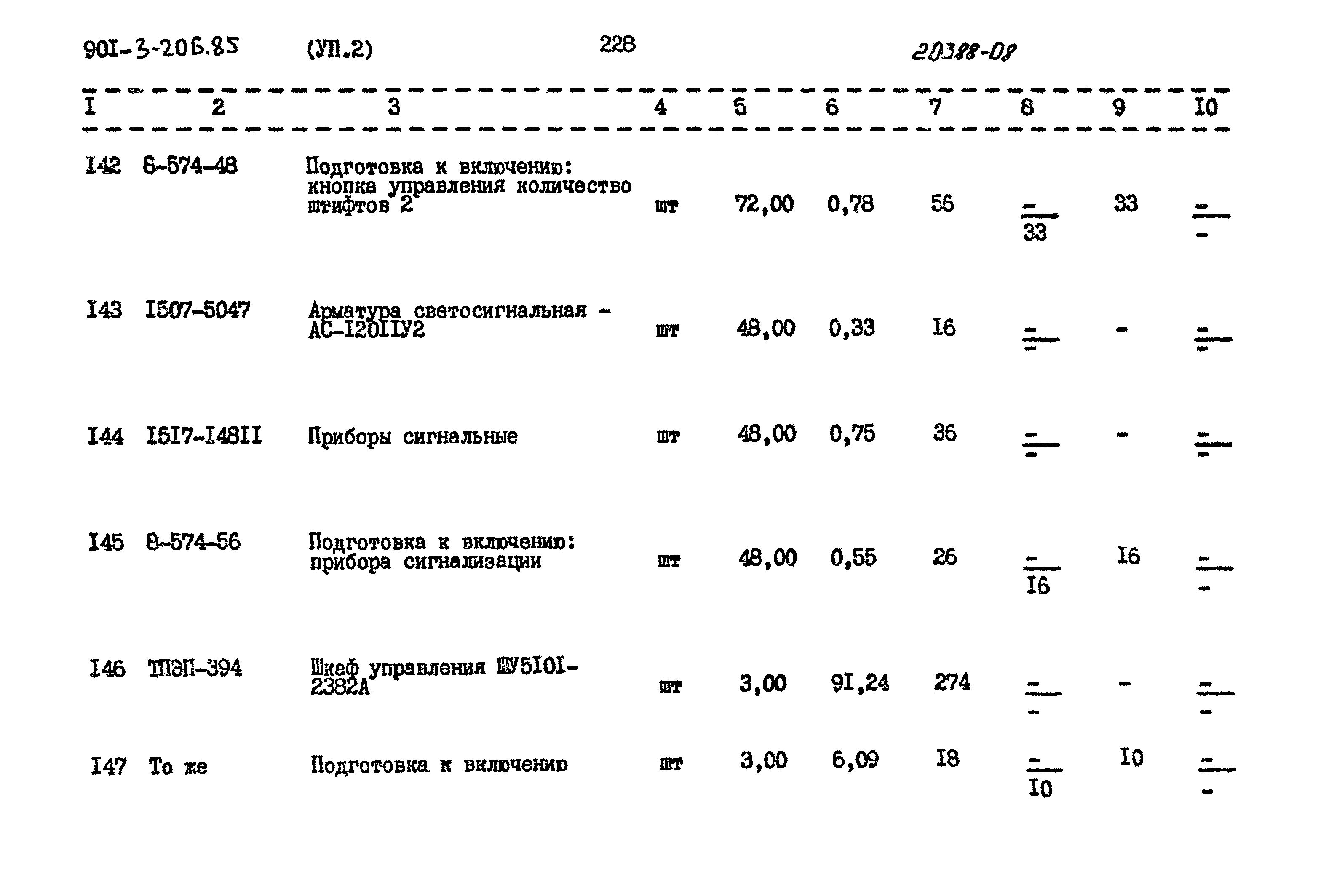 Типовой проект 901-3-206.85