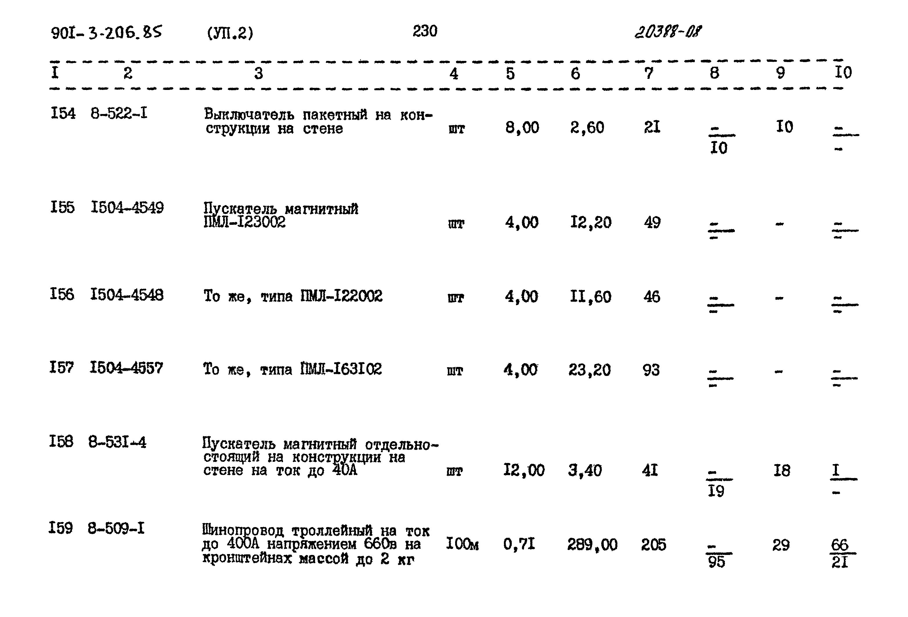 Типовой проект 901-3-206.85