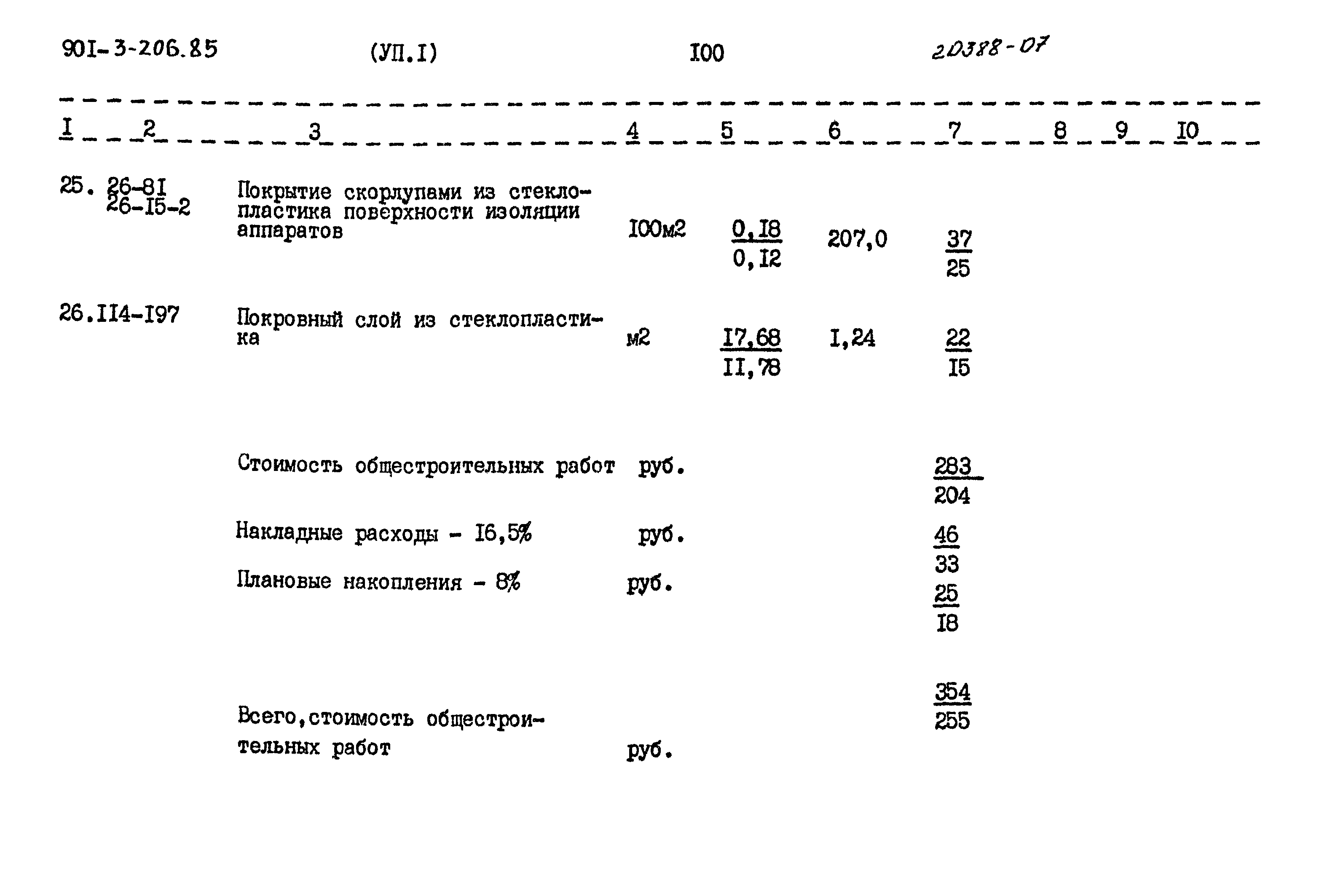 Типовой проект 901-3-206.85