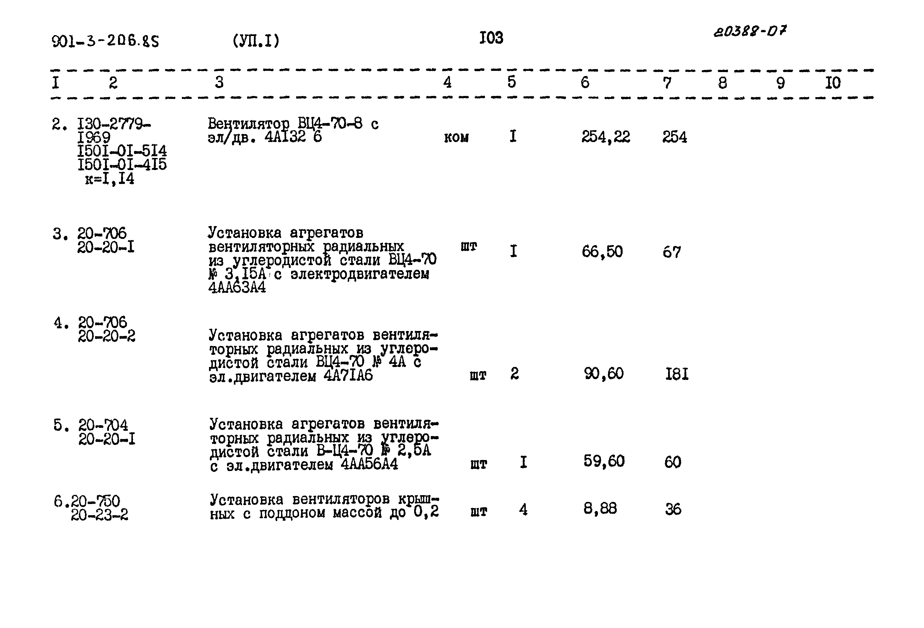 Типовой проект 901-3-206.85