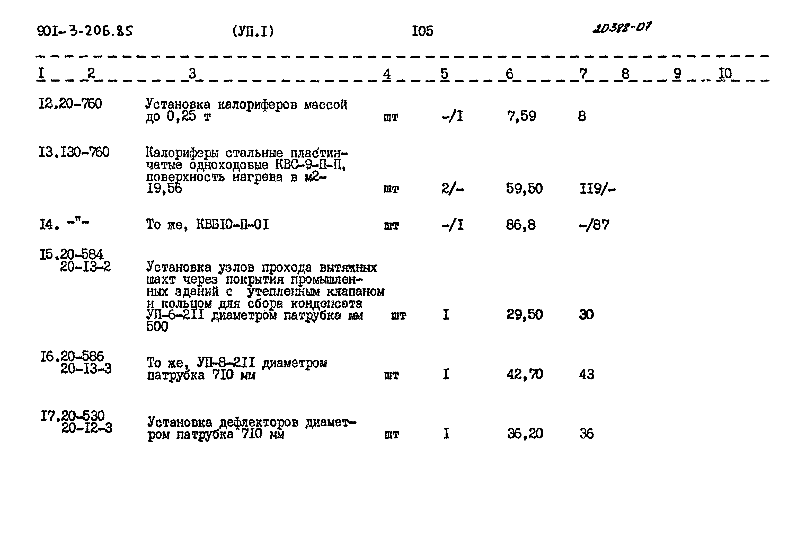 Типовой проект 901-3-206.85