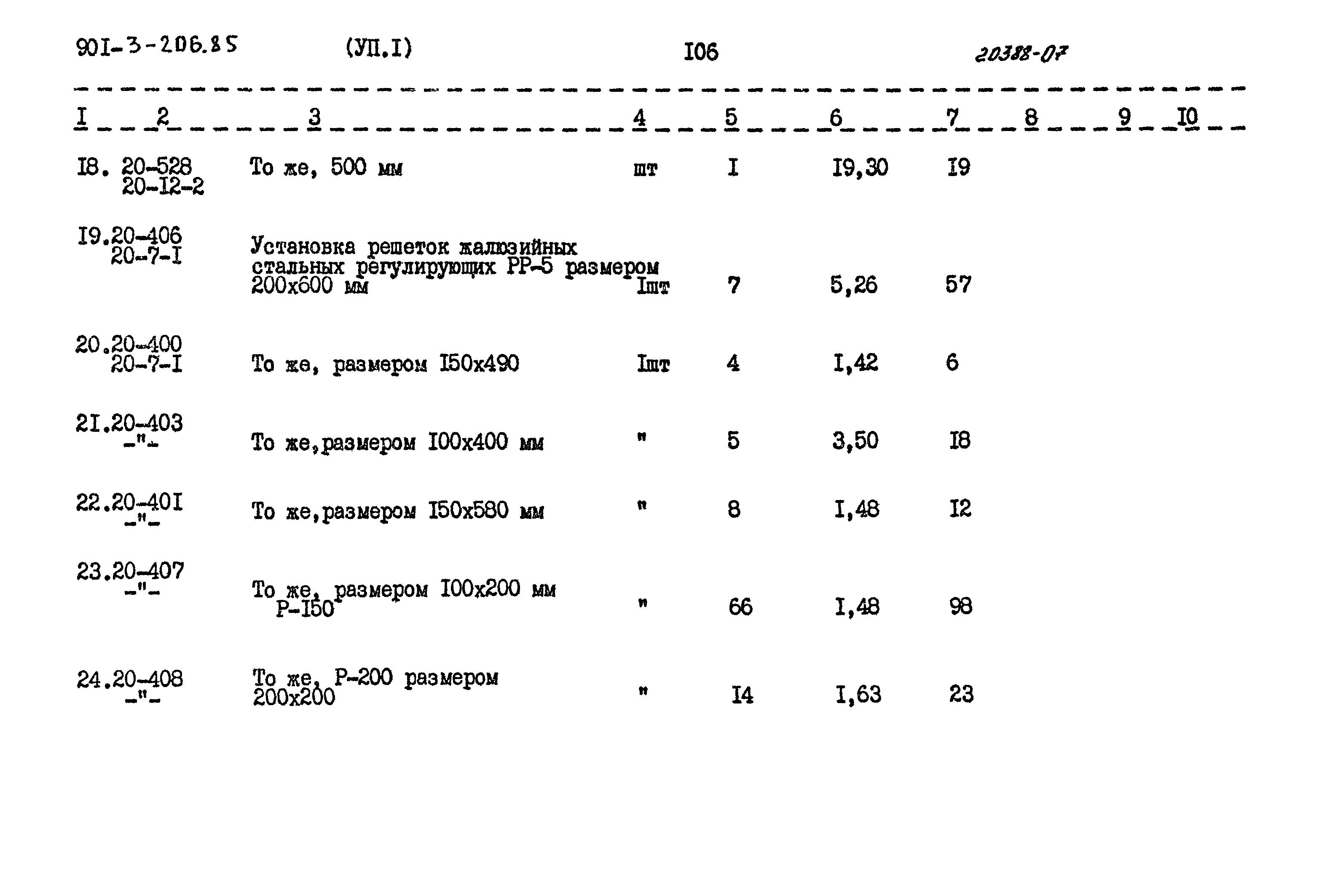 Типовой проект 901-3-206.85