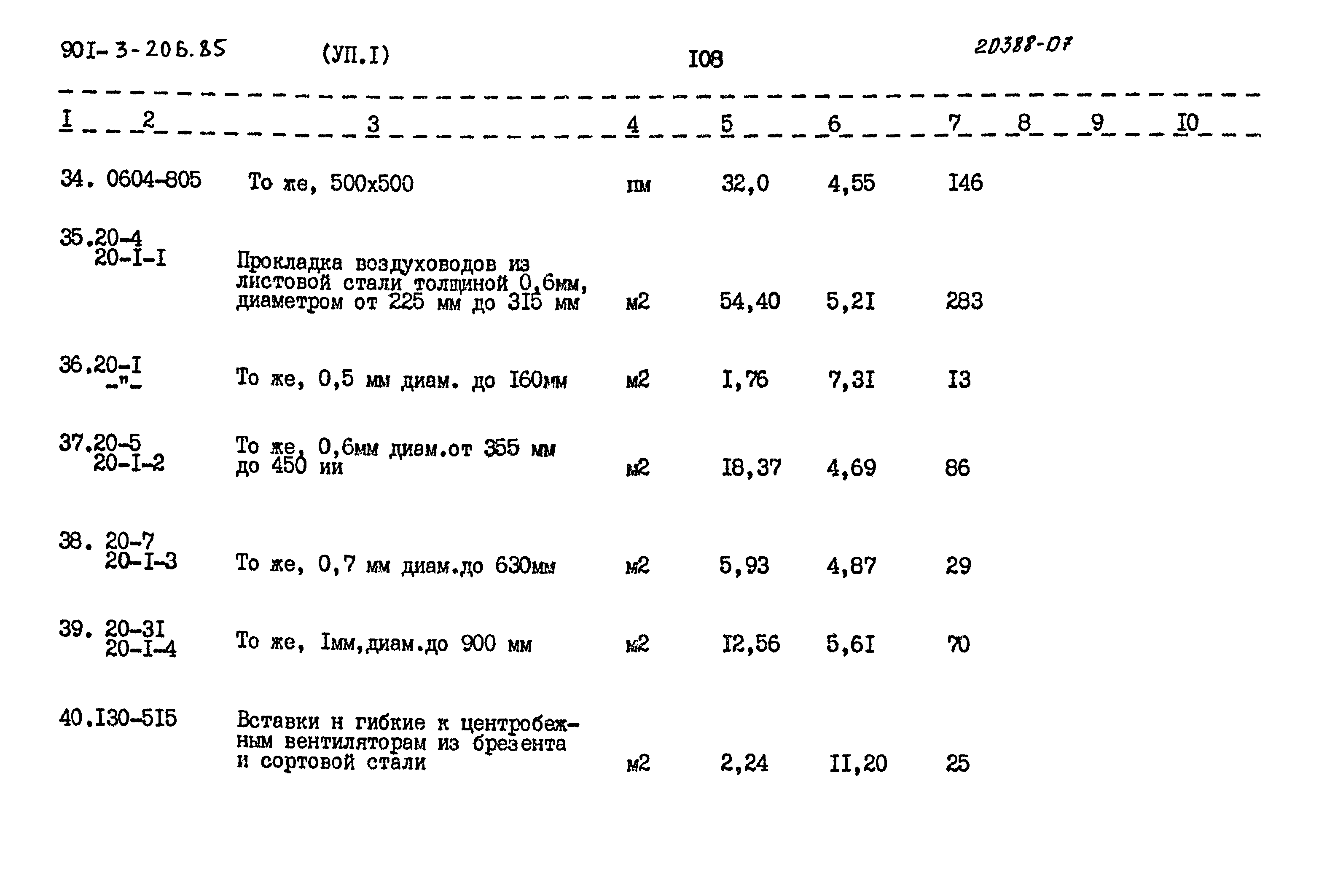 Типовой проект 901-3-206.85