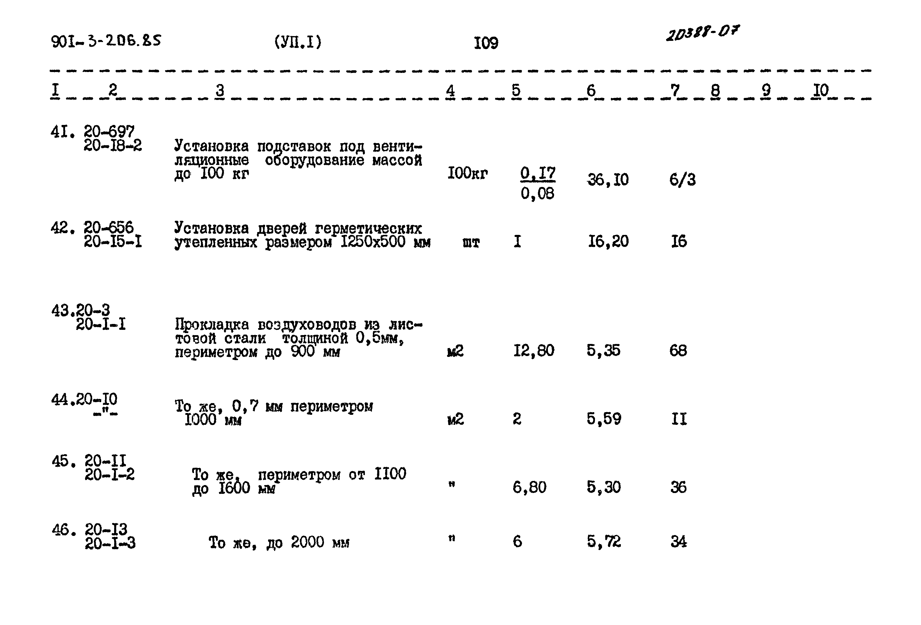 Типовой проект 901-3-206.85