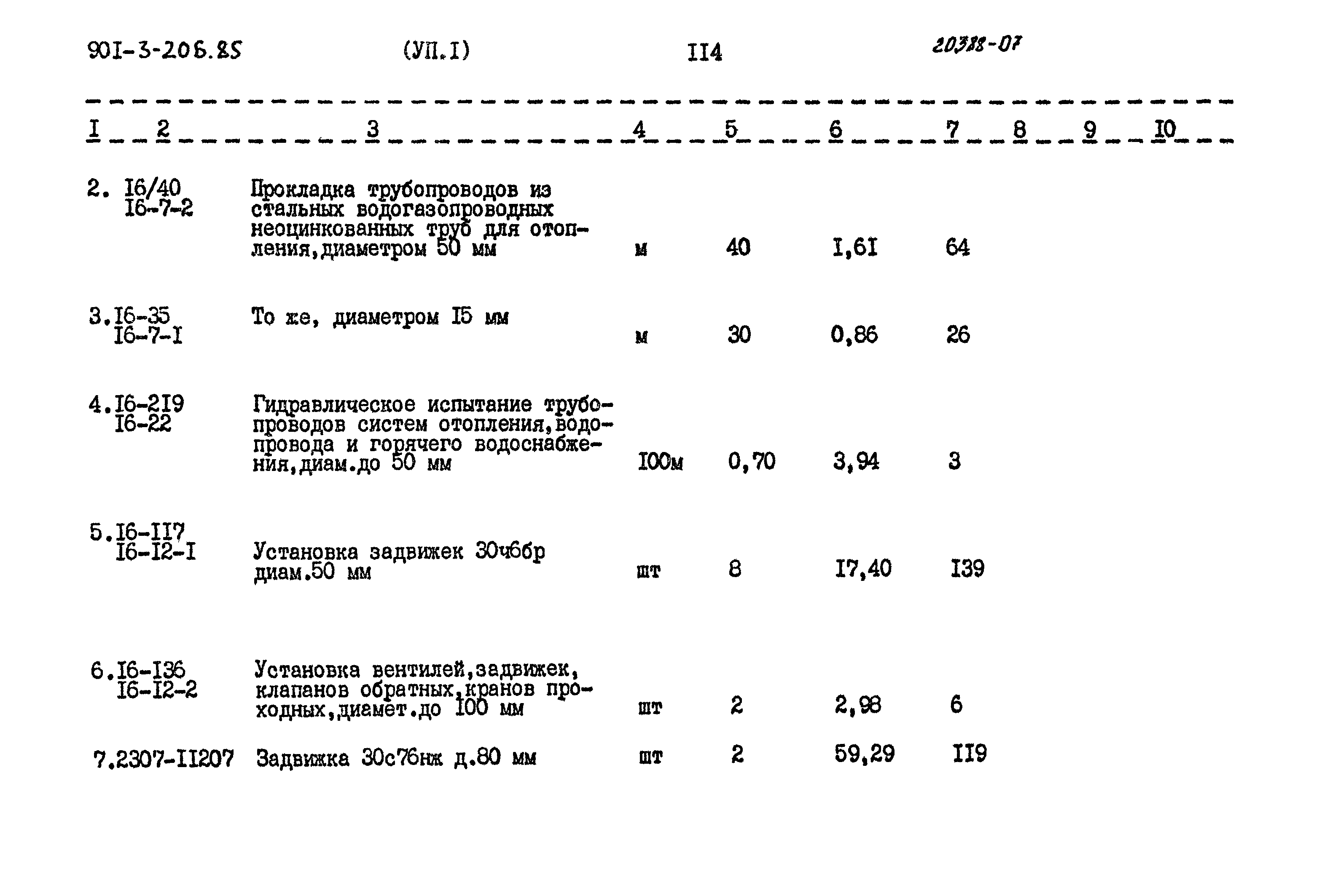Типовой проект 901-3-206.85