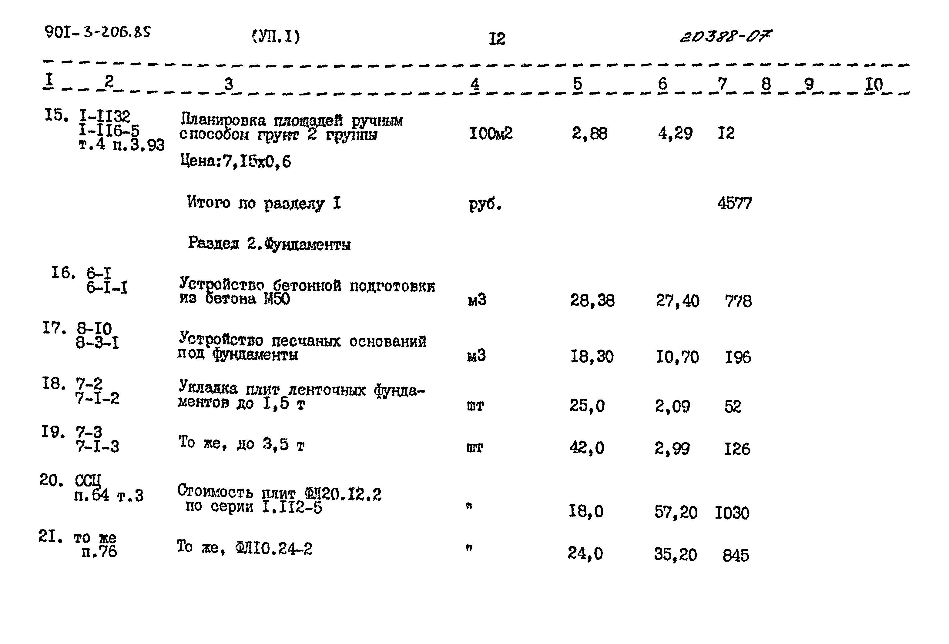 Типовой проект 901-3-206.85