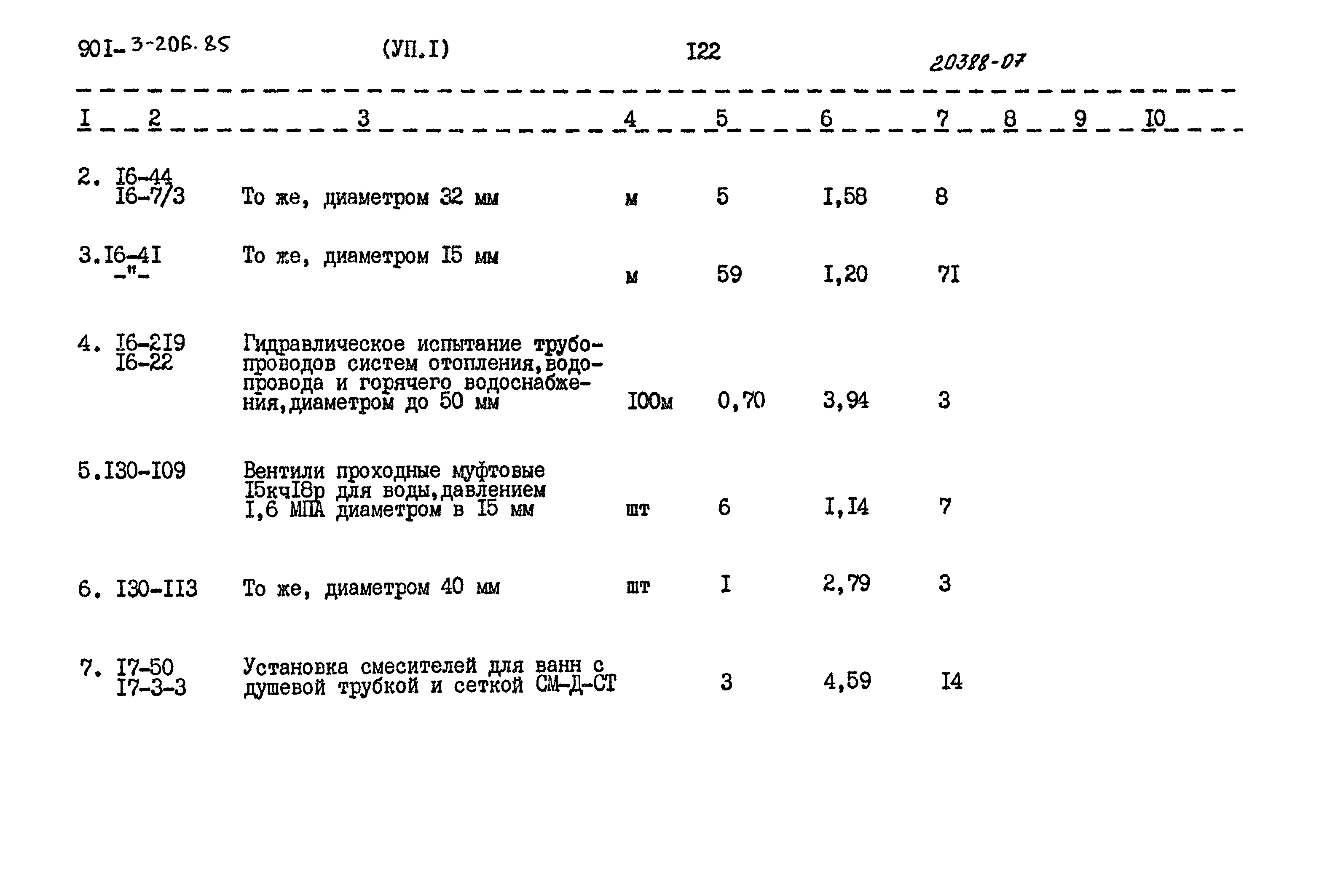 Типовой проект 901-3-206.85