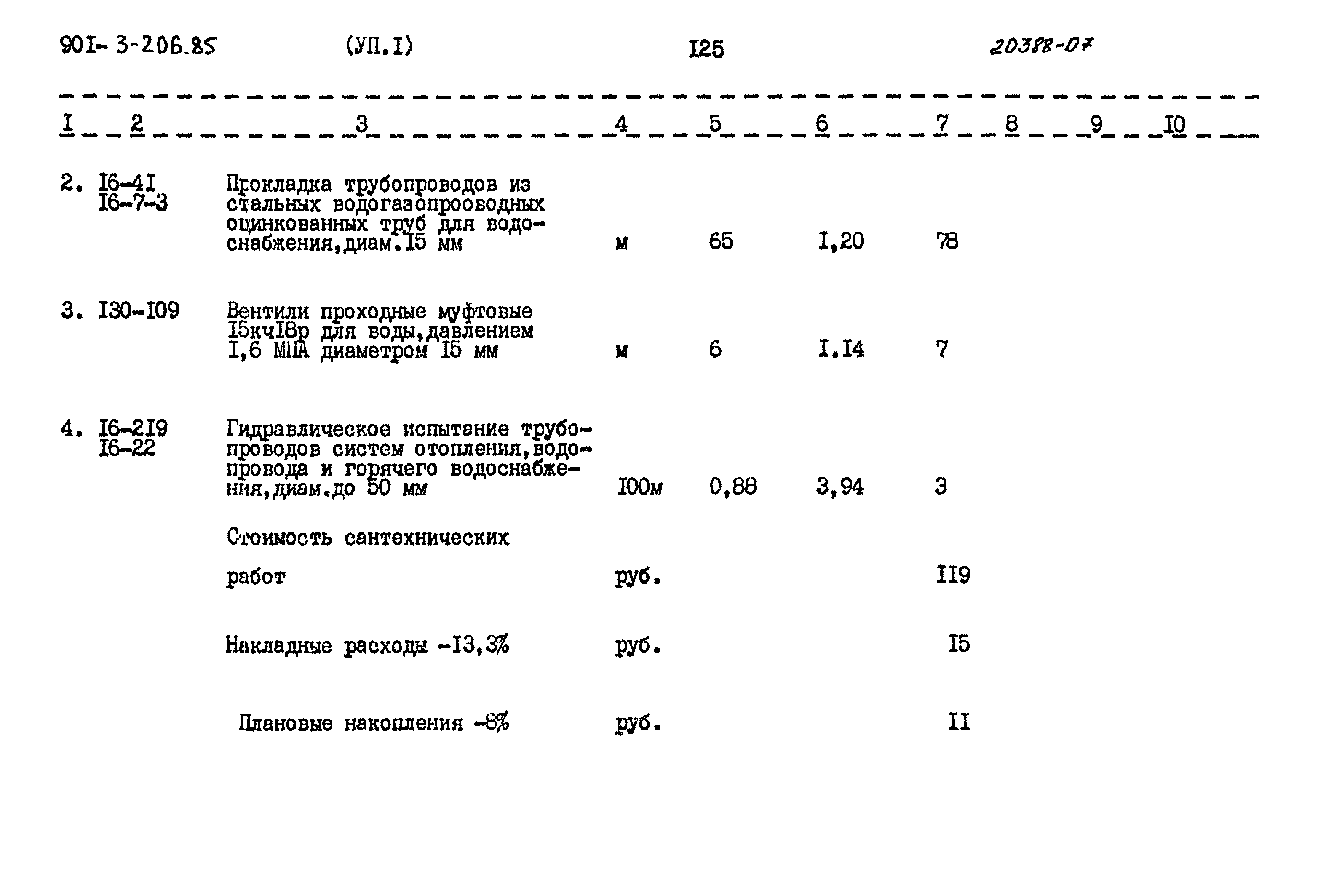 Типовой проект 901-3-206.85