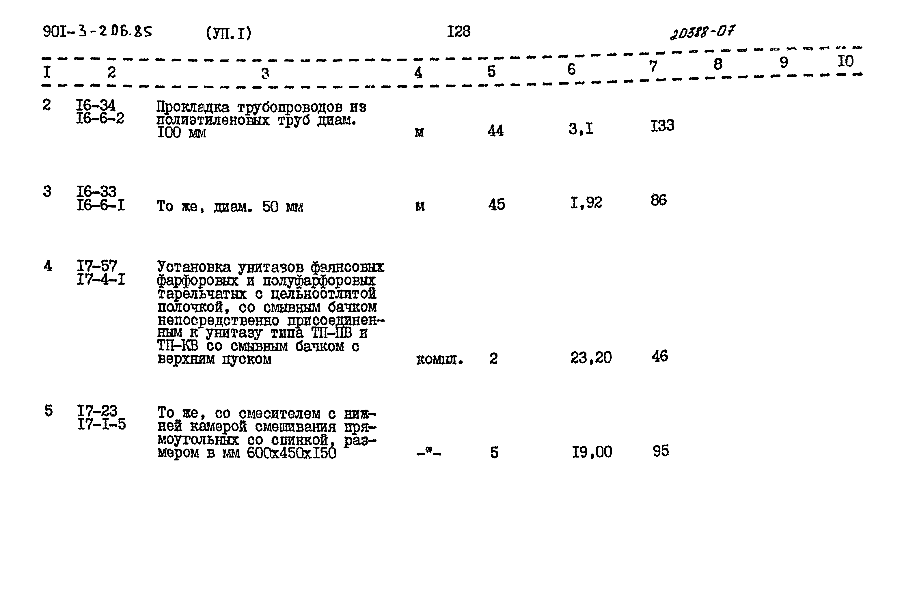 Типовой проект 901-3-206.85