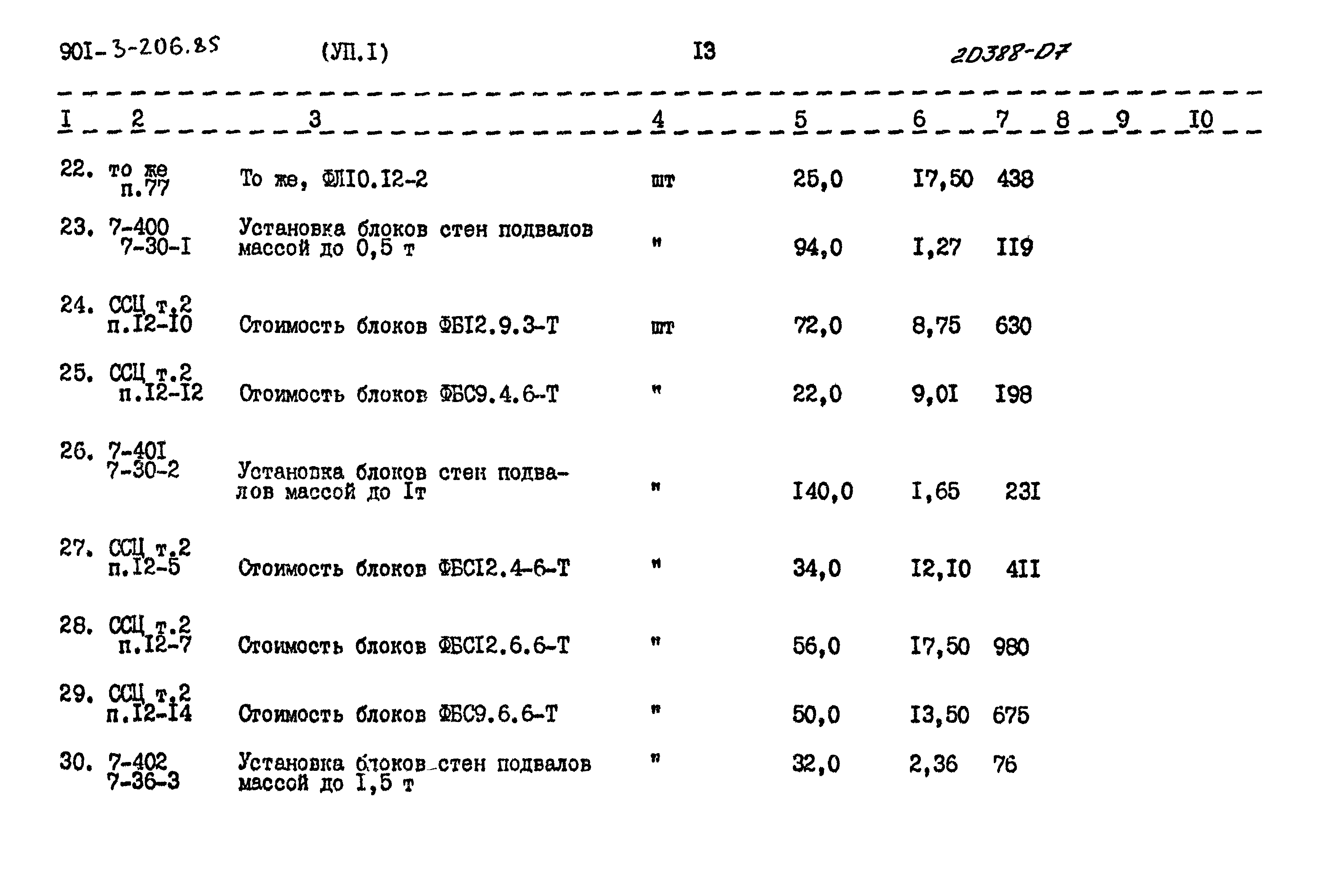 Типовой проект 901-3-206.85
