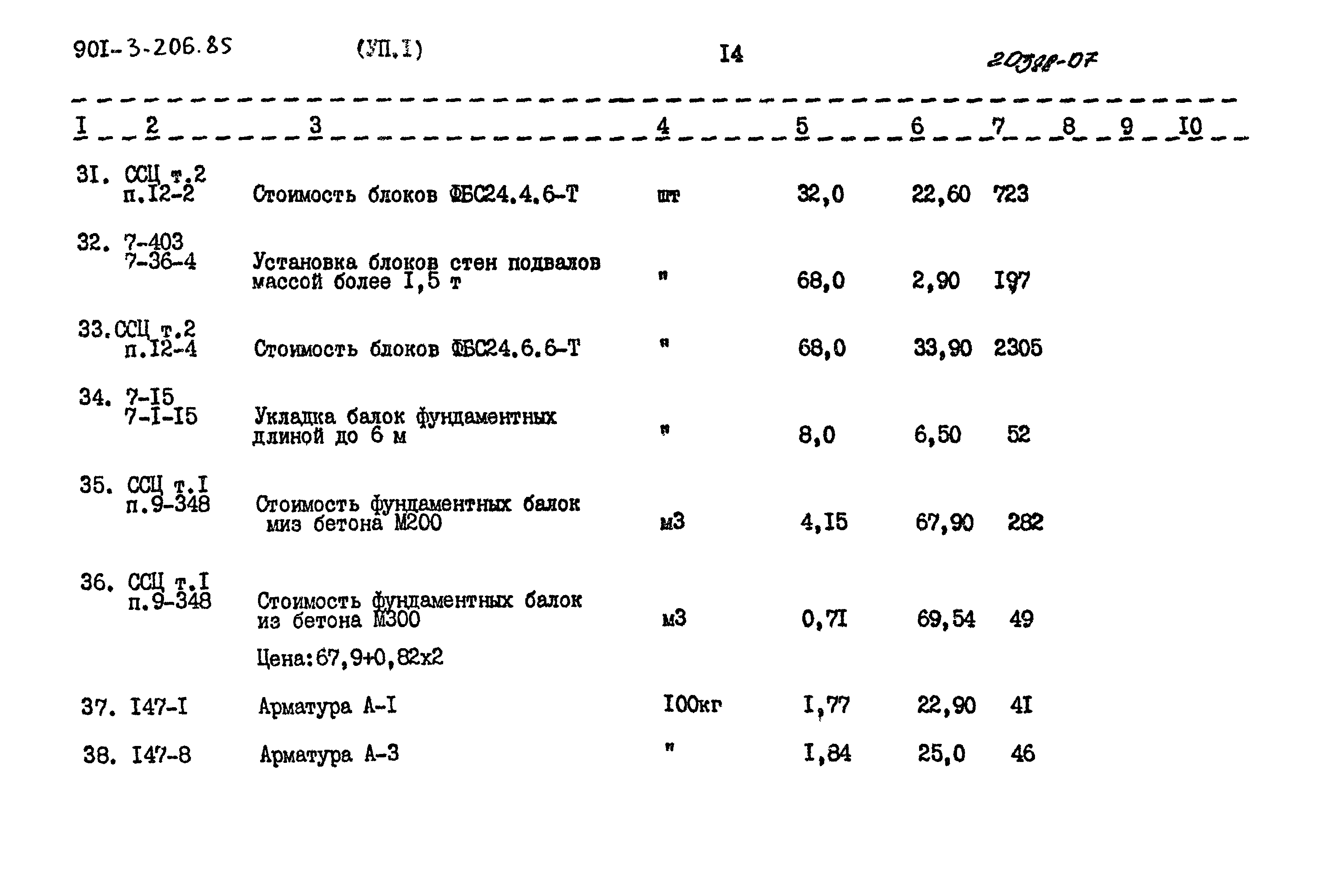 Типовой проект 901-3-206.85