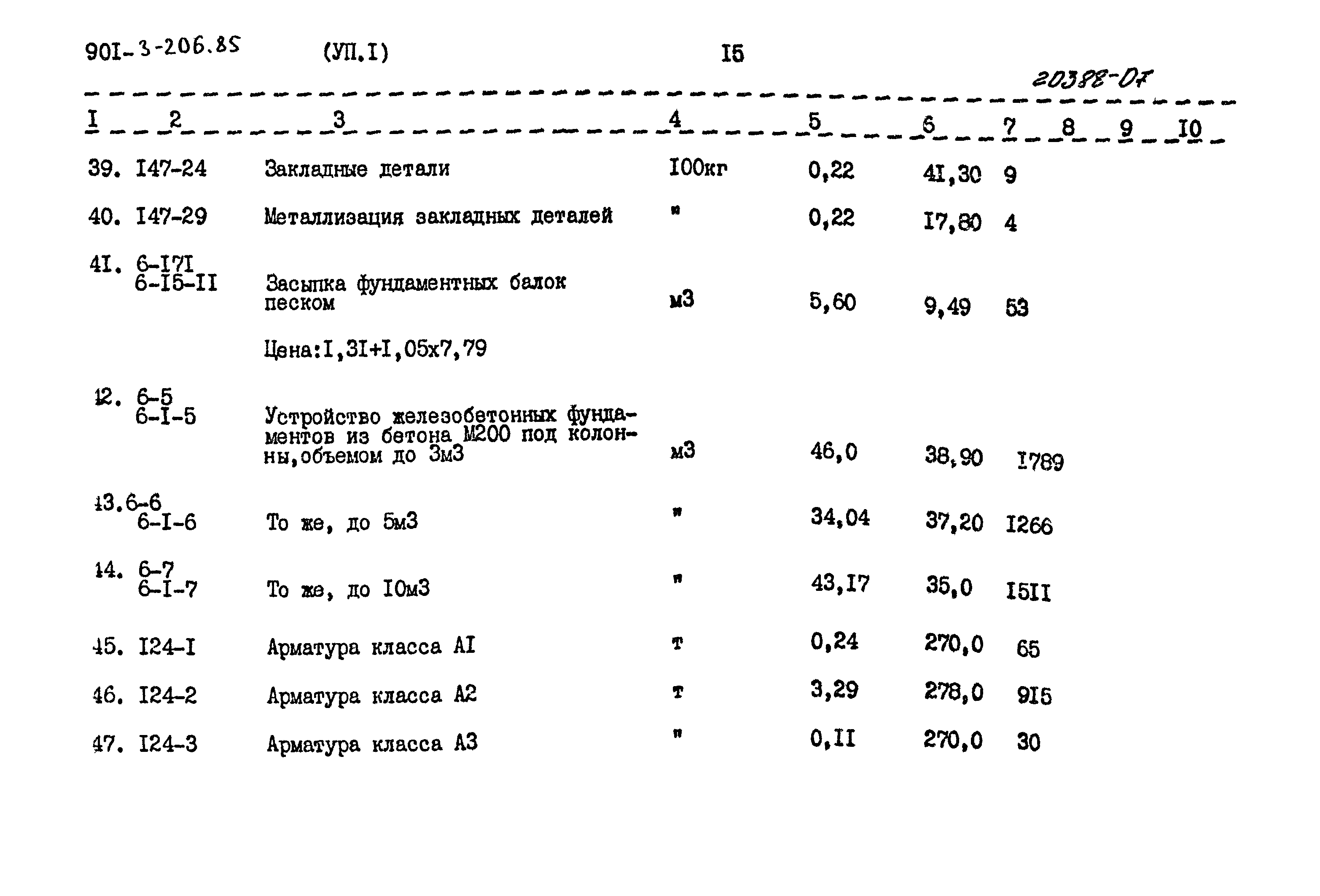 Типовой проект 901-3-206.85