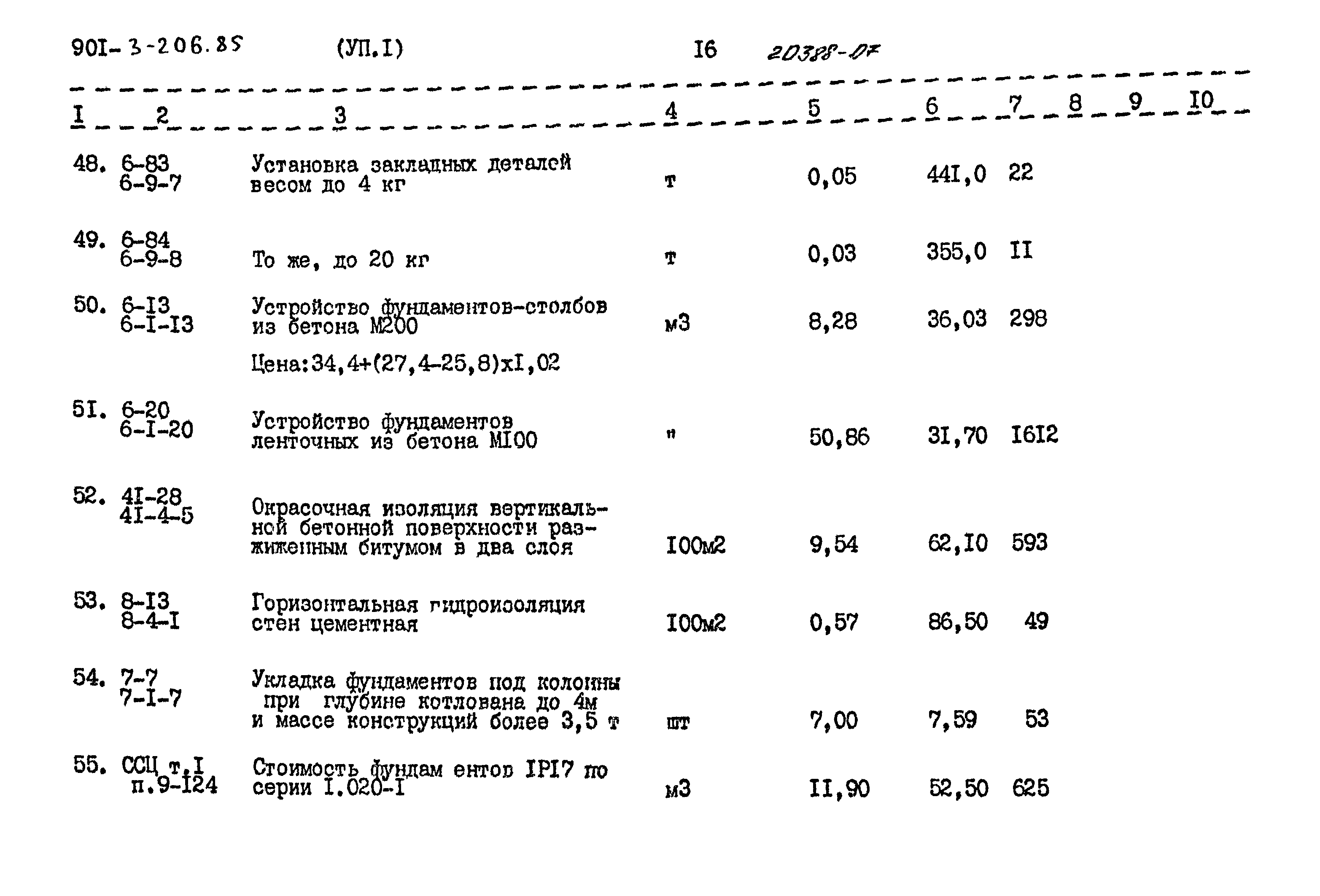 Типовой проект 901-3-206.85