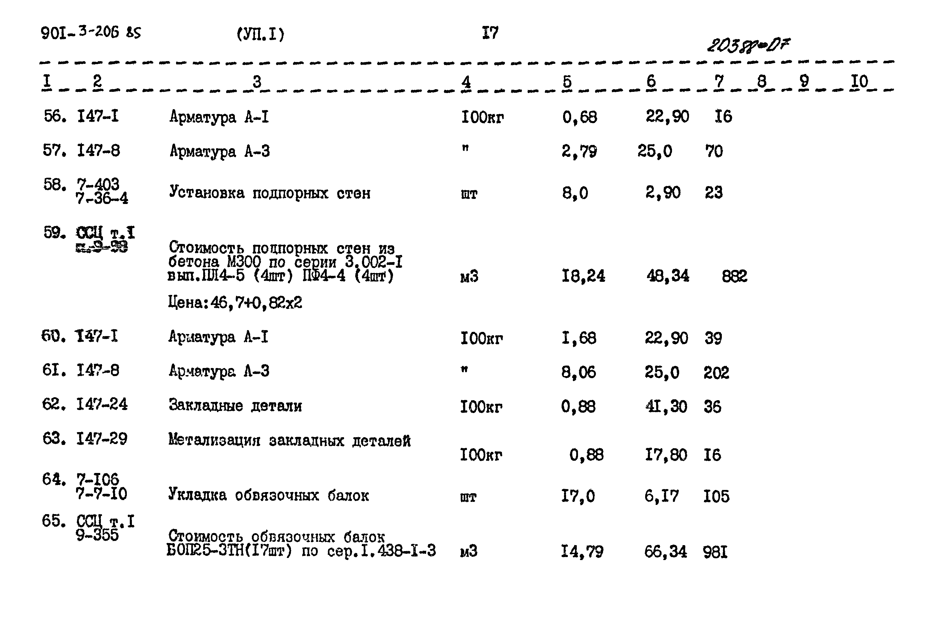 Типовой проект 901-3-206.85