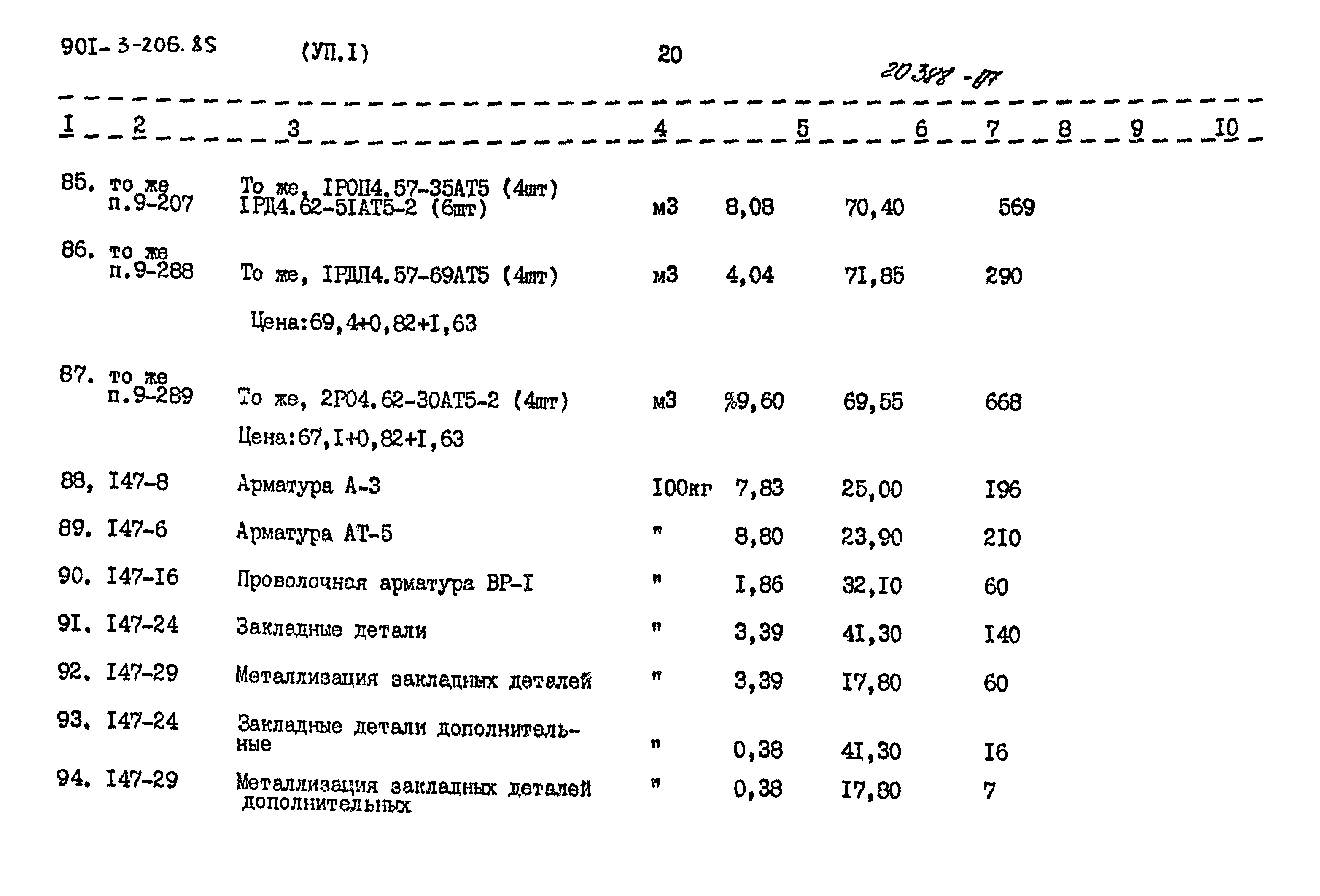 Типовой проект 901-3-206.85