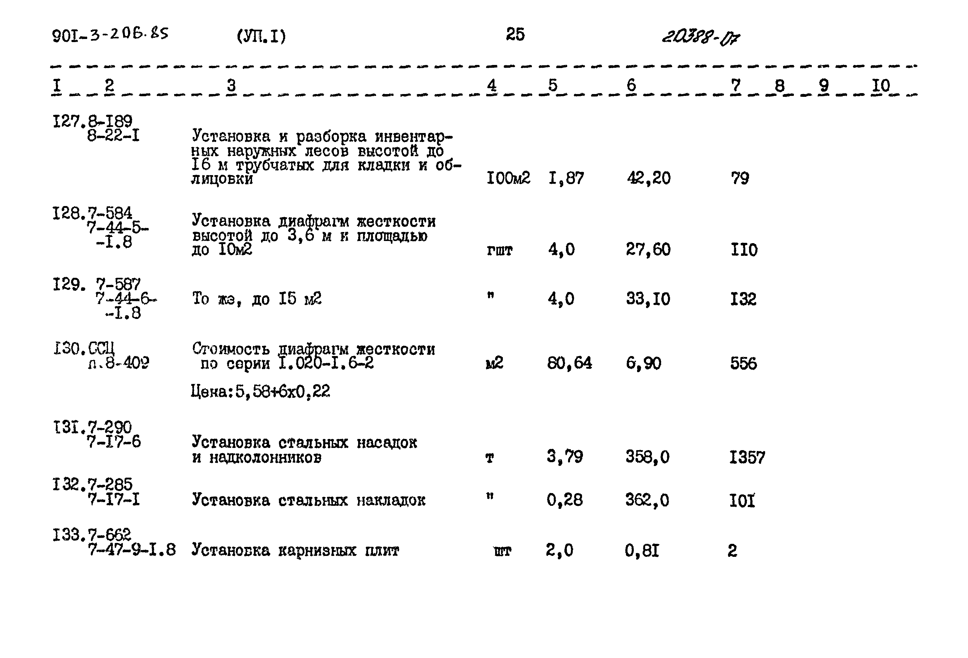 Типовой проект 901-3-206.85