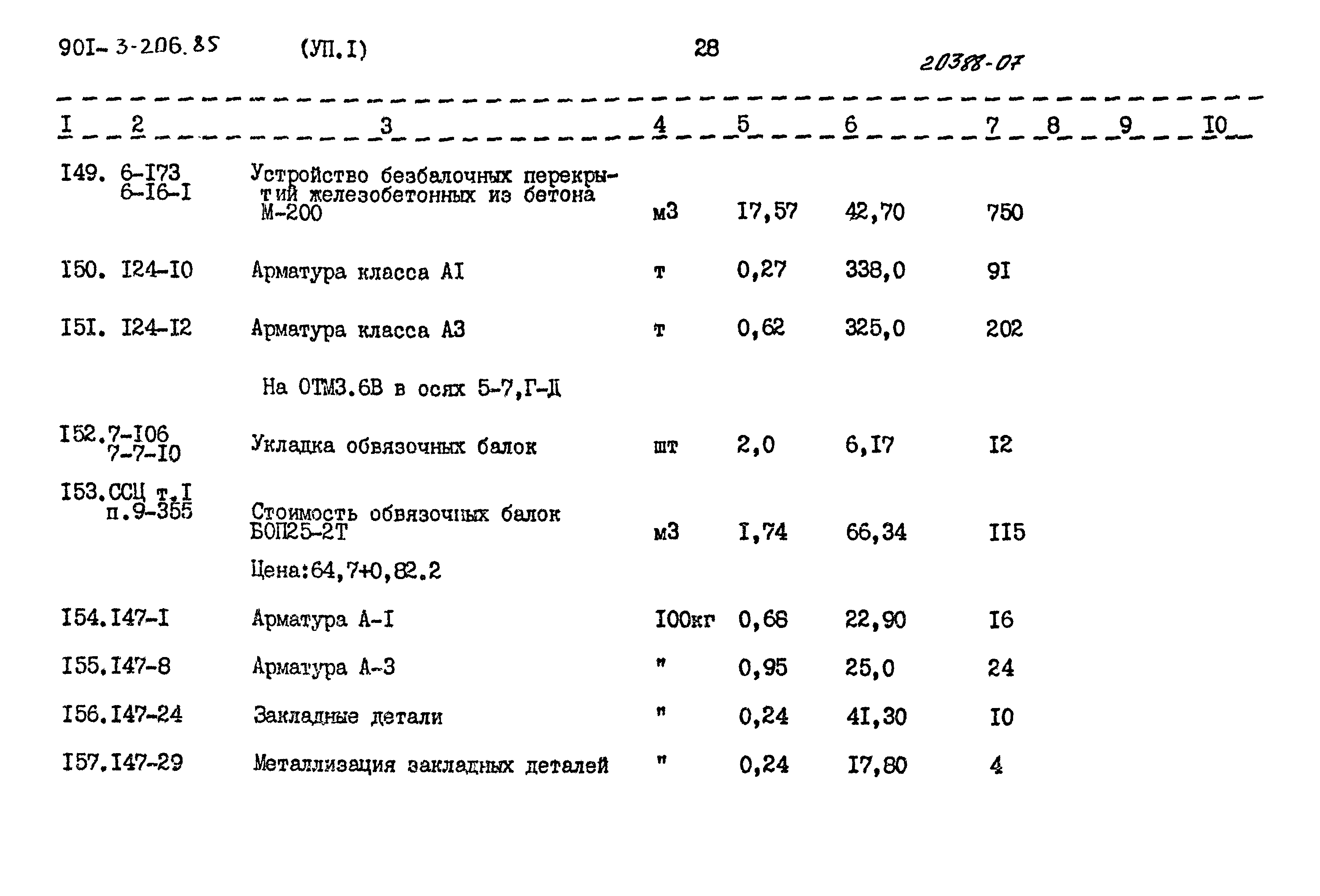 Типовой проект 901-3-206.85